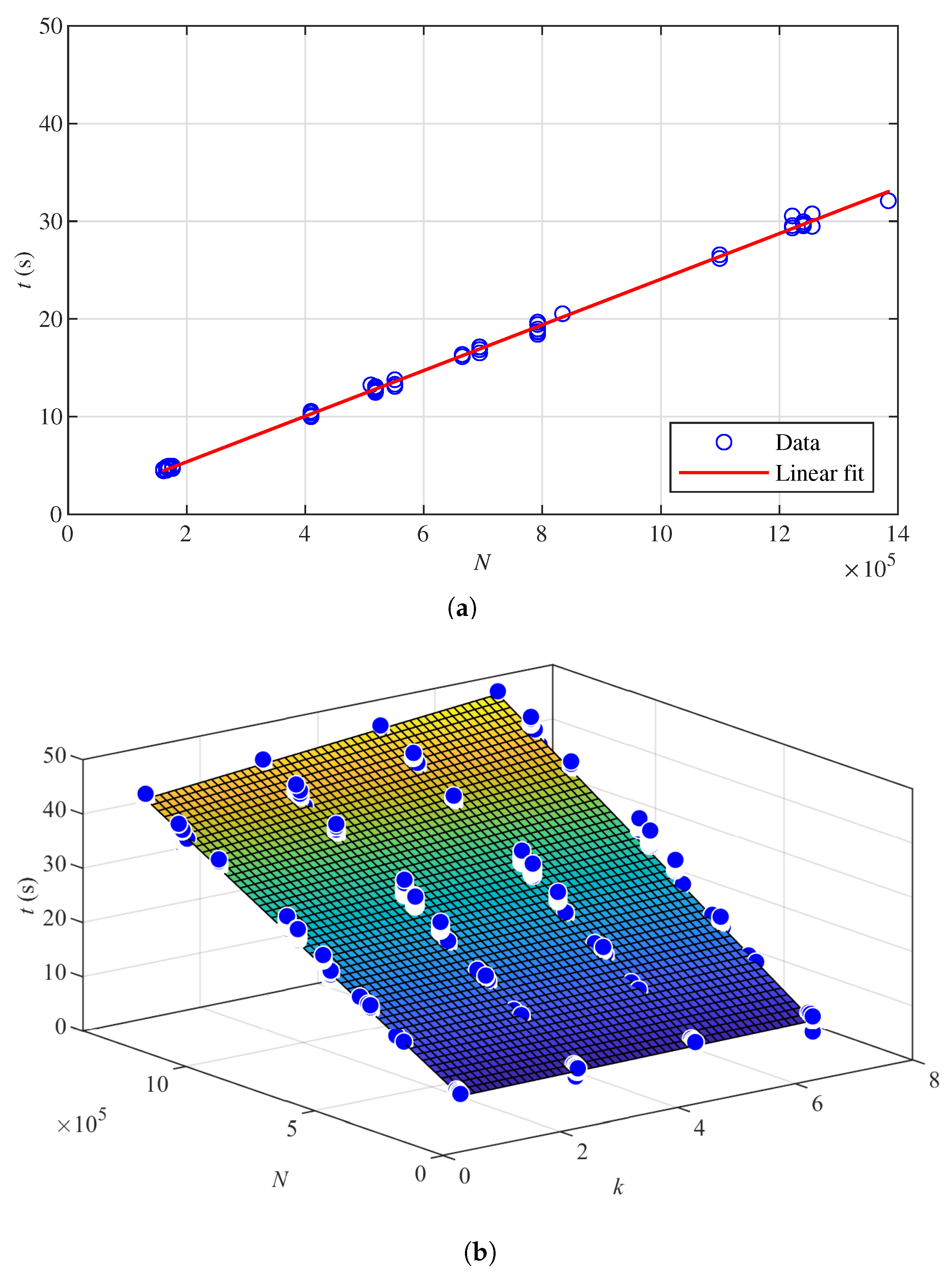 Sensors 22 00139 g007