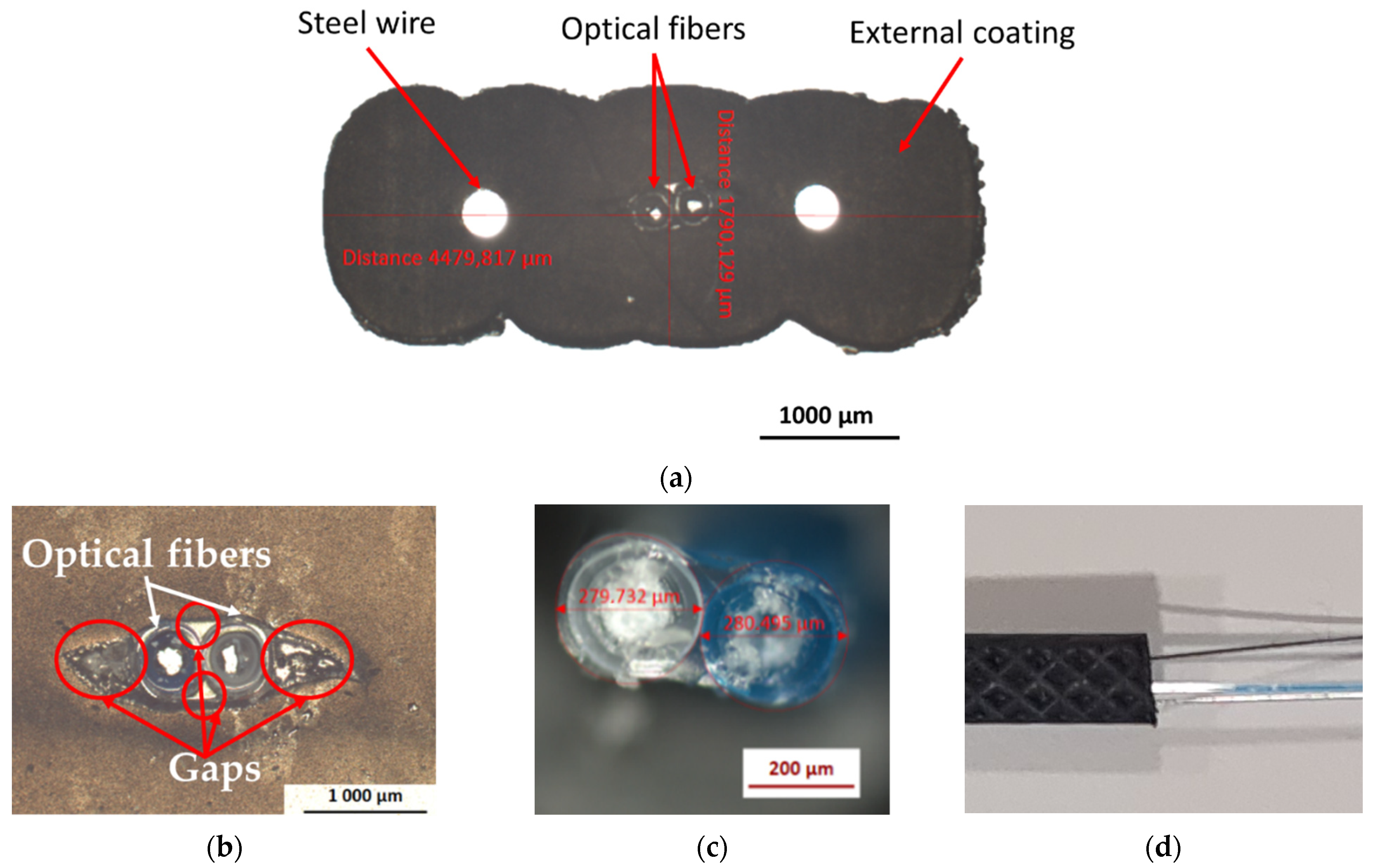 Sensors 22 00141 g001