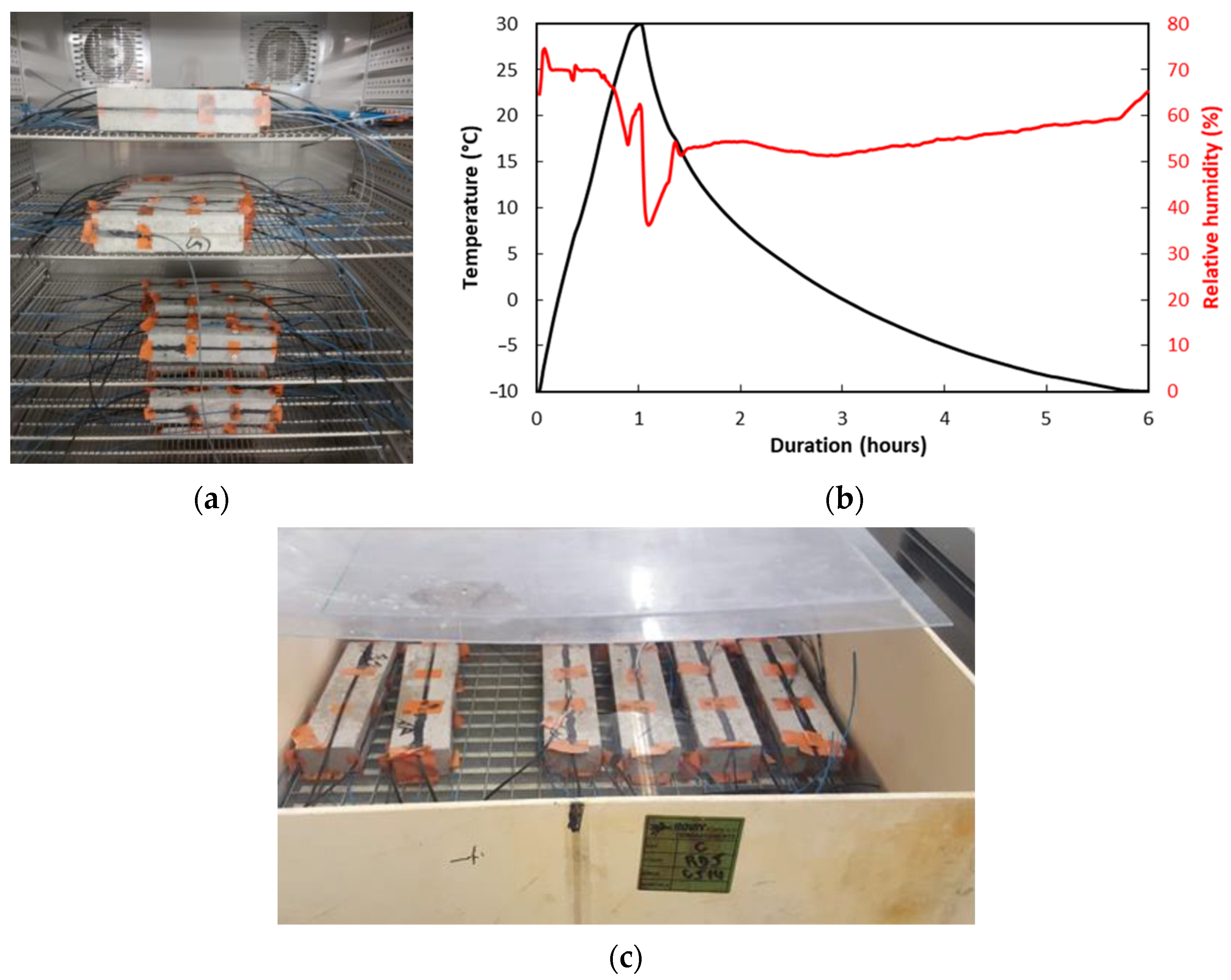 Sensors 22 00141 g008