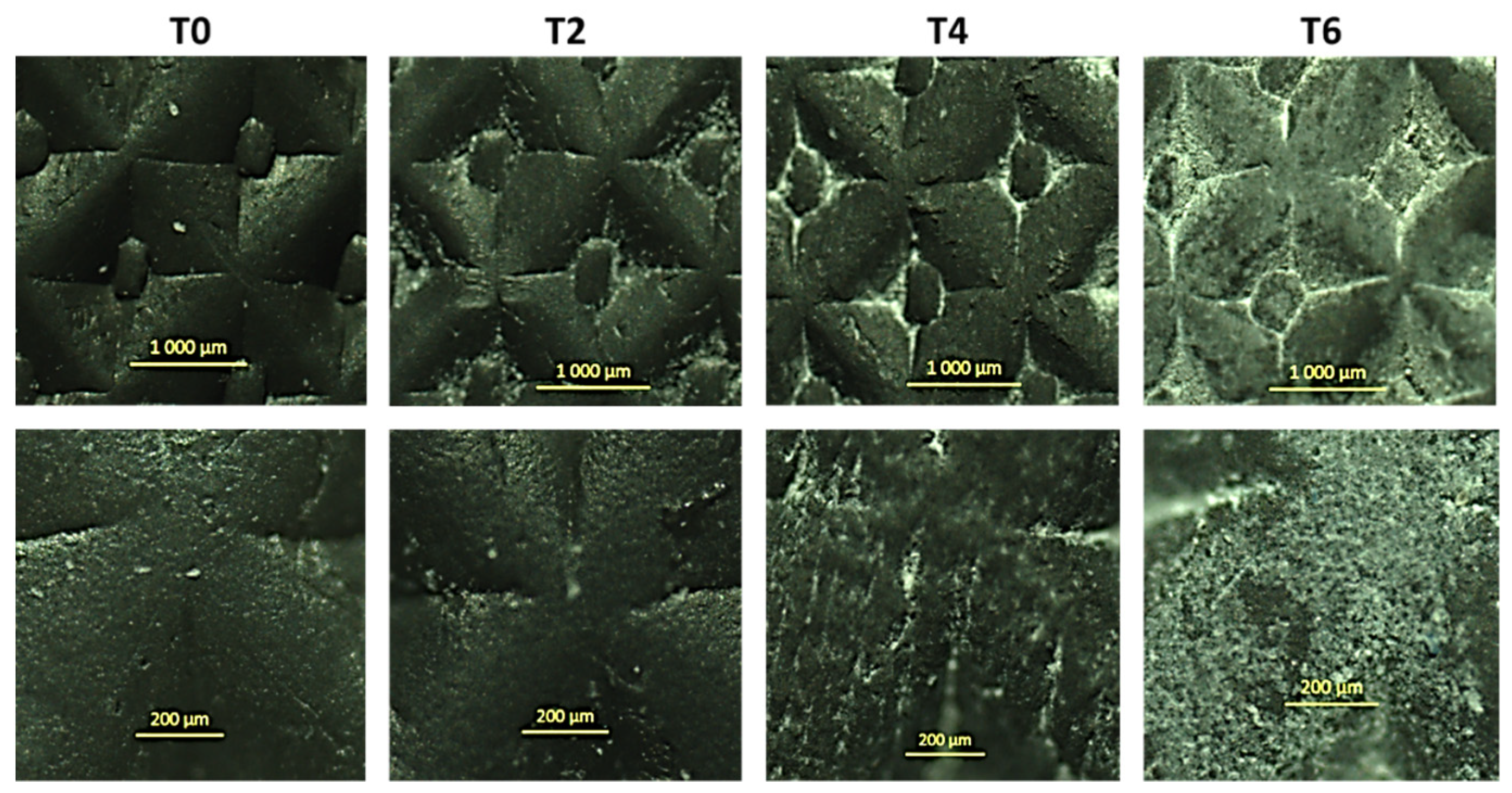 Sensors 22 00141 g015