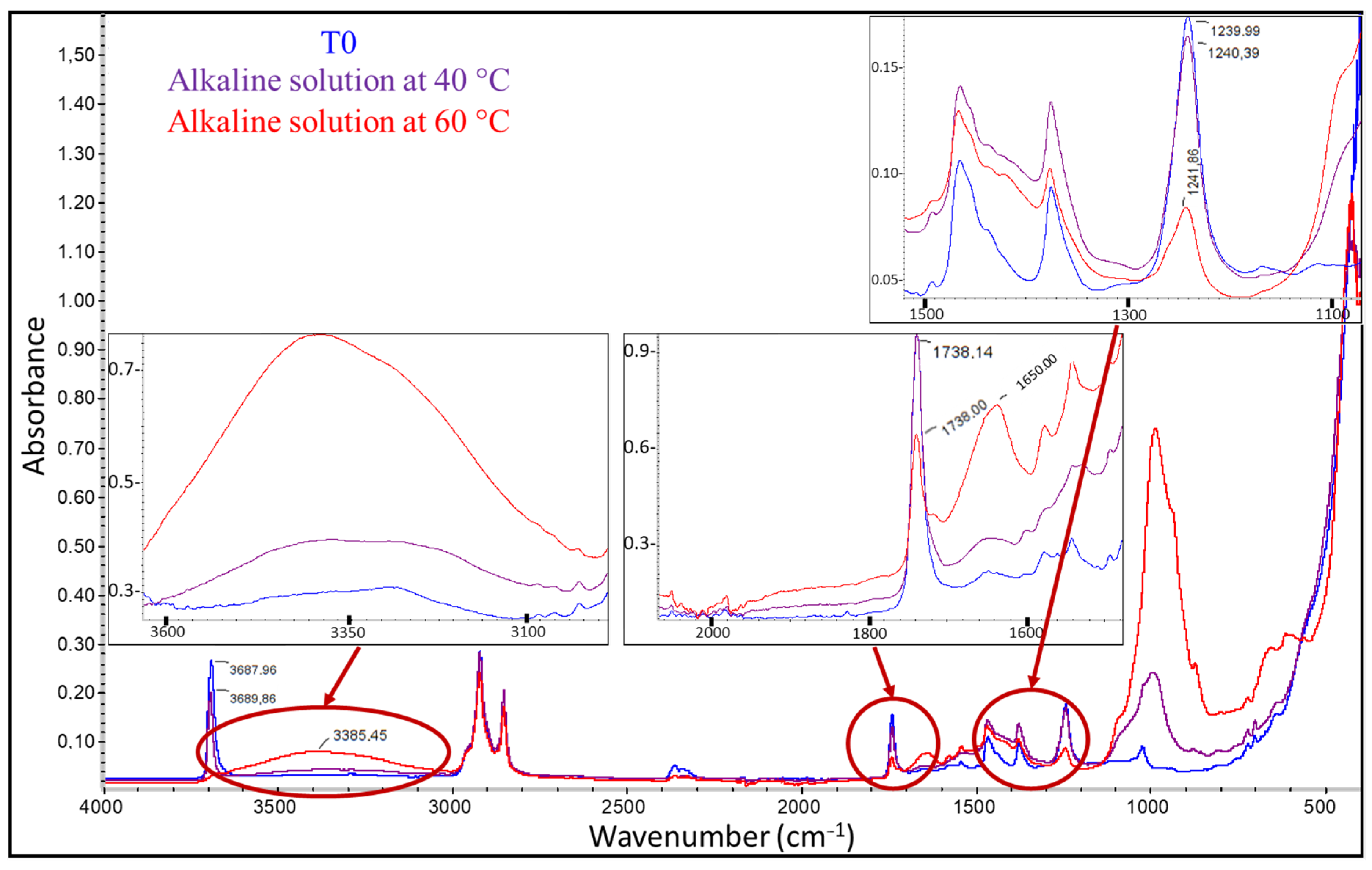 Sensors 22 00141 g017