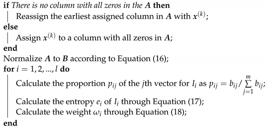 Sensors 22 00145 i002