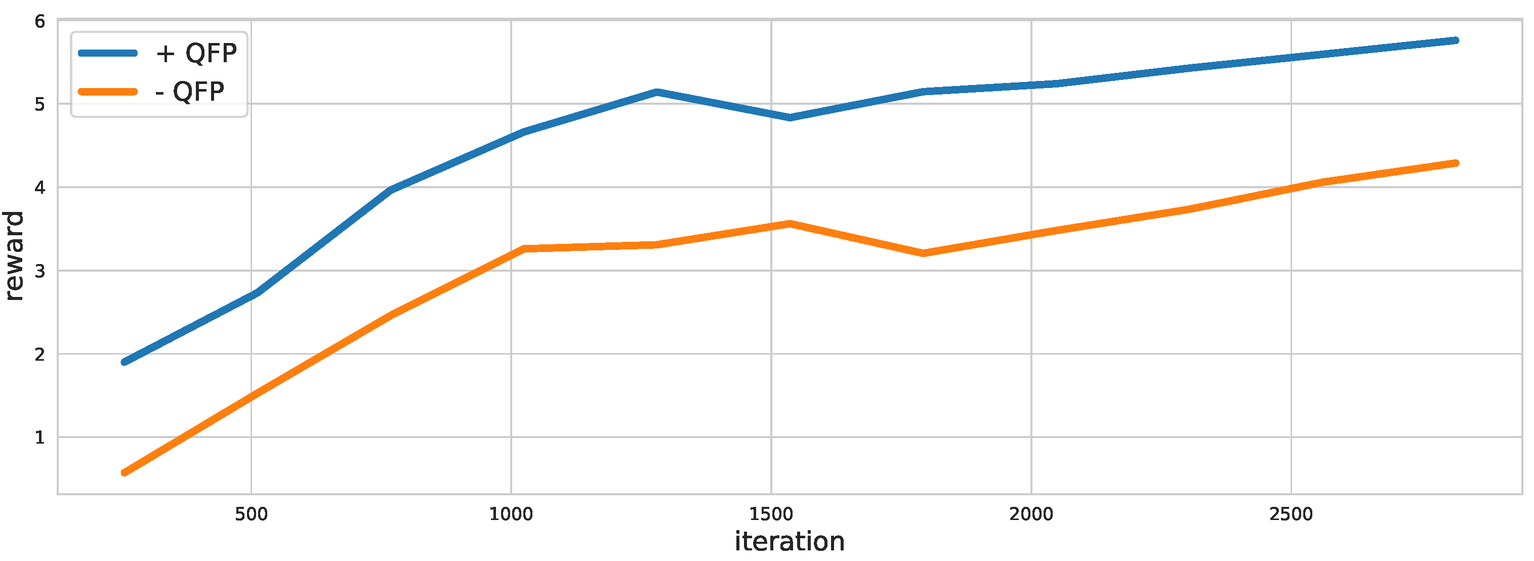 Sensors 22 00150 g011