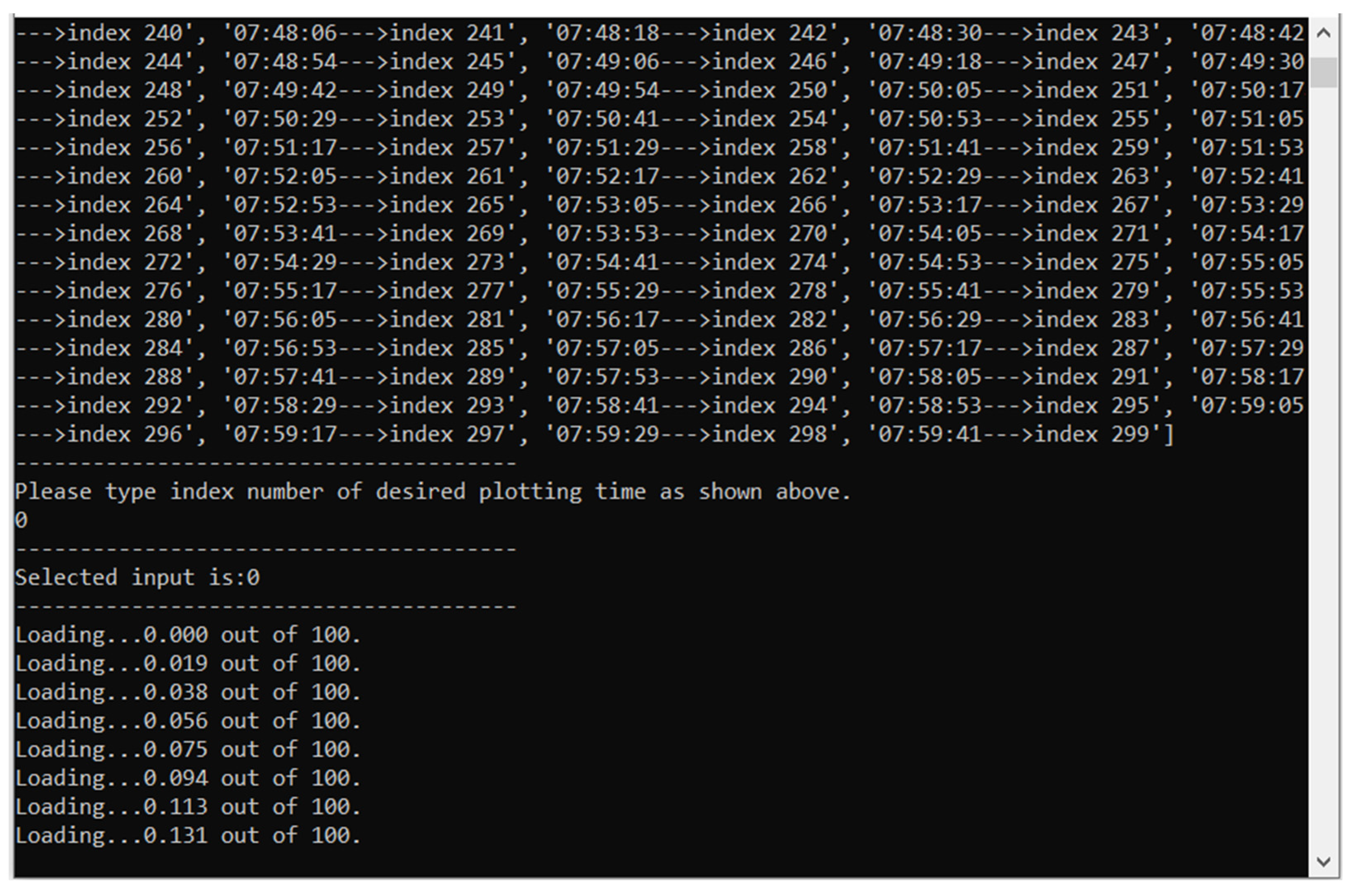 Sensors 22 00158 g036
