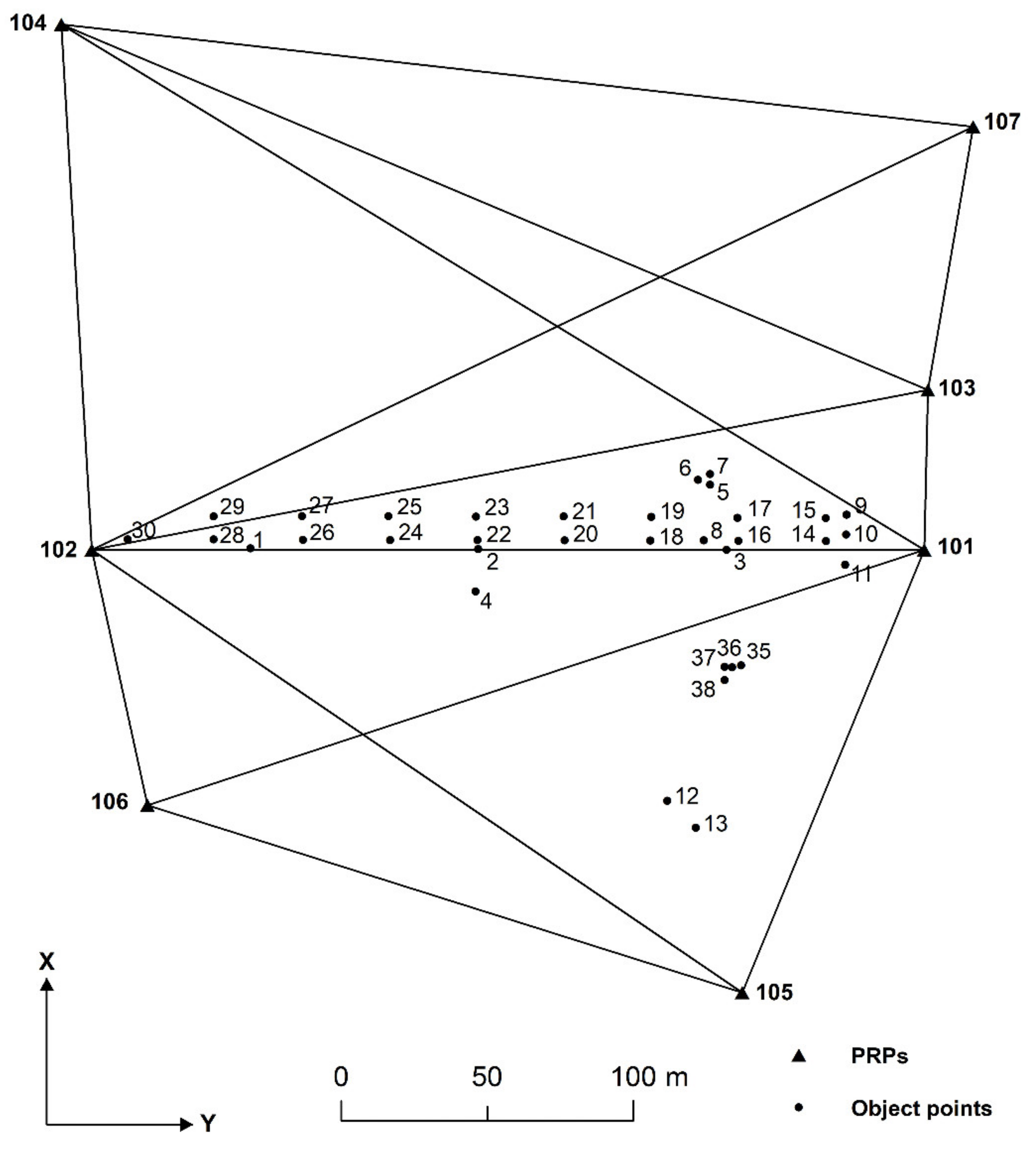 Sensors 22 00159 g002 Sensors 22 00159 g002
