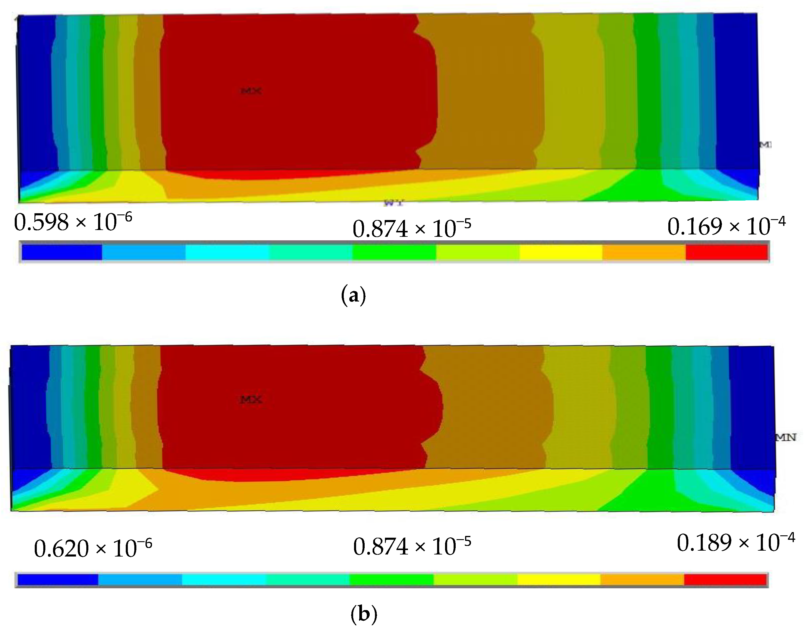 Sensors 22 00168 g004a
