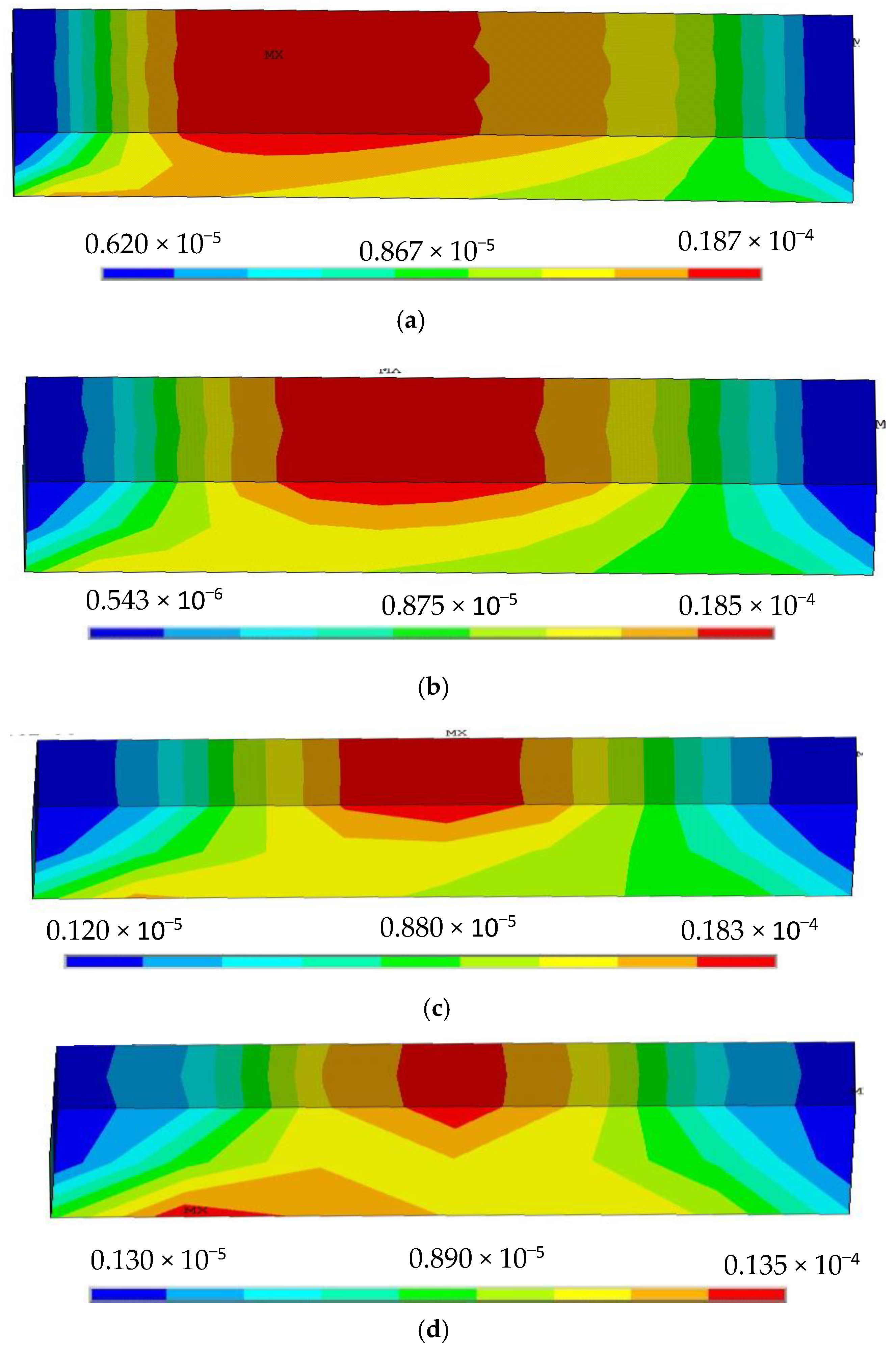 Sensors 22 00168 g005