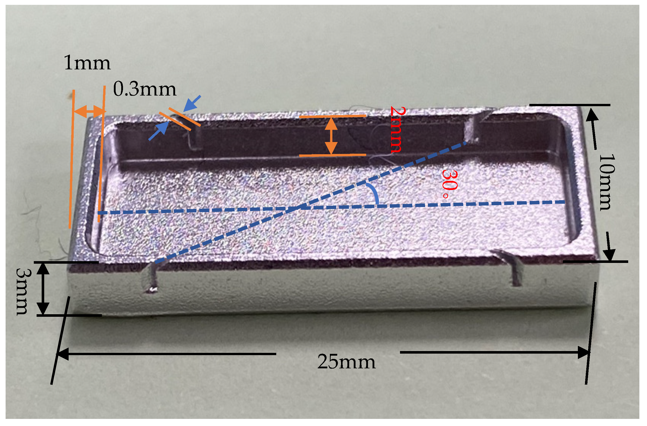 Sensors 22 00168 g010