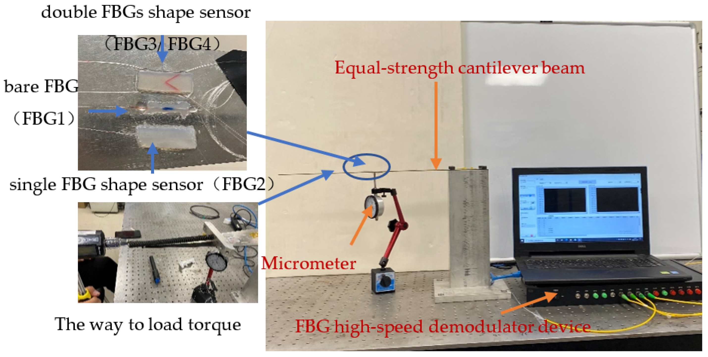 Sensors 22 00168 g012