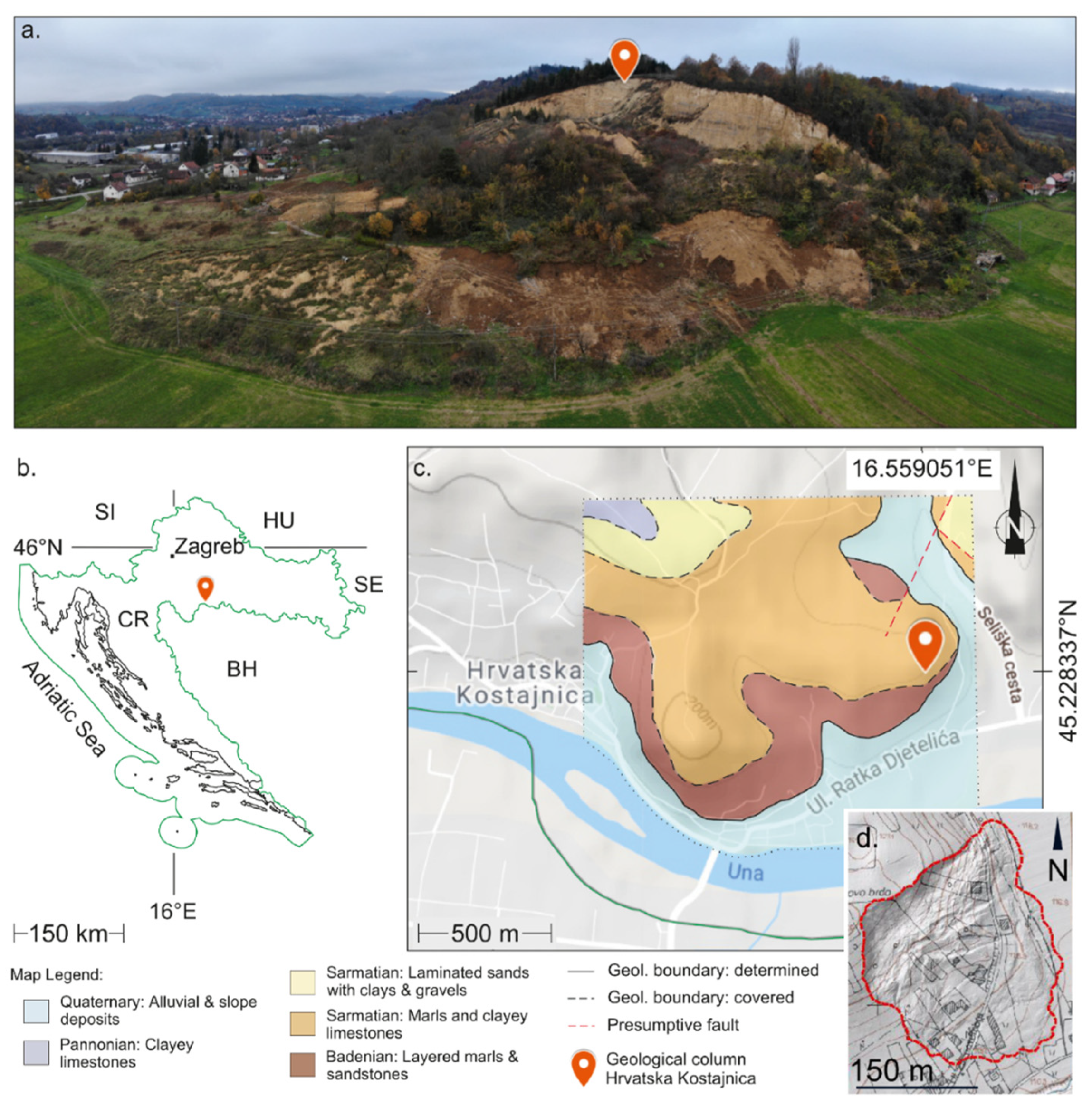 Sensors 22 00177 g002