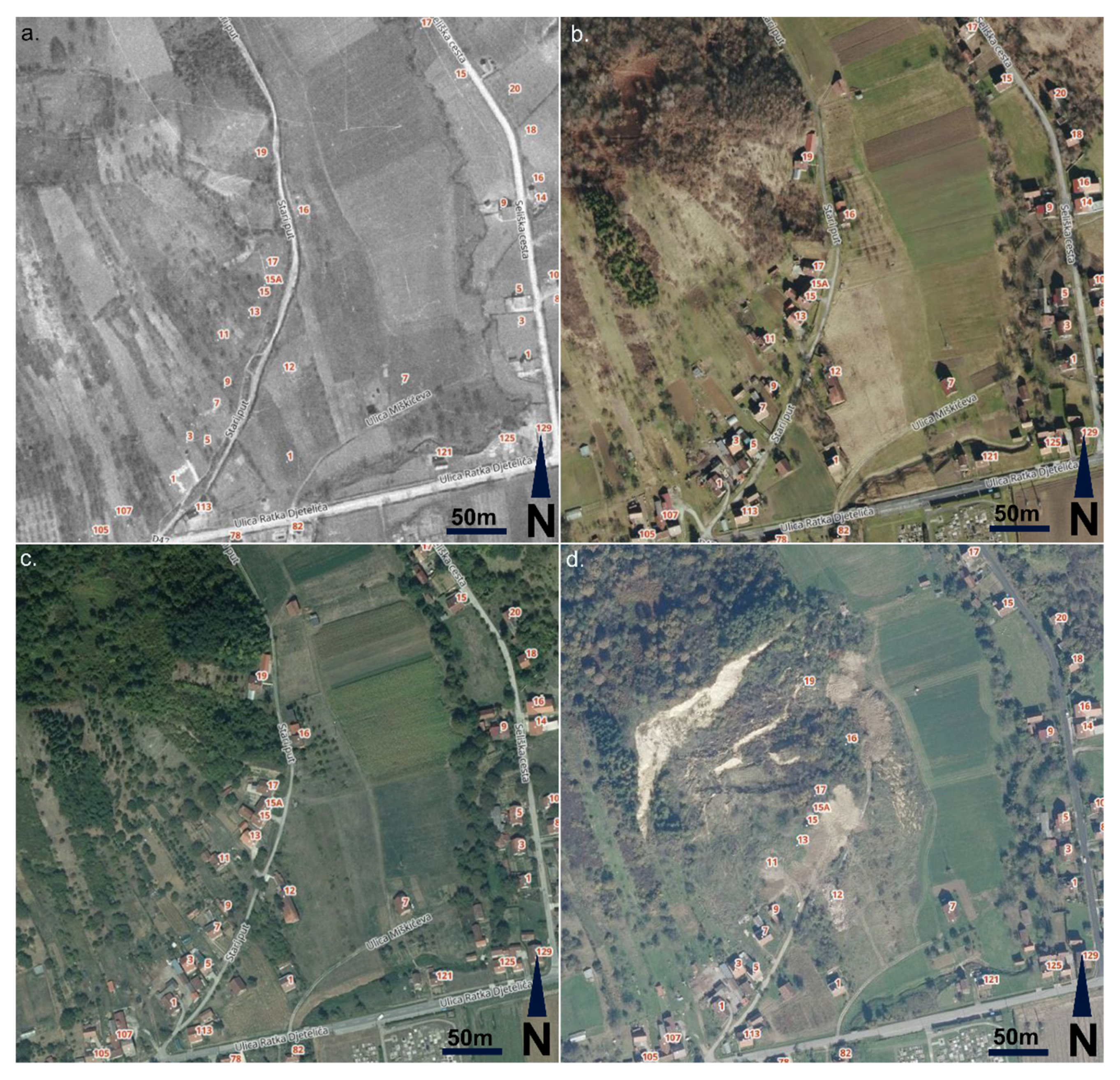 Sensors 22 00177 g005