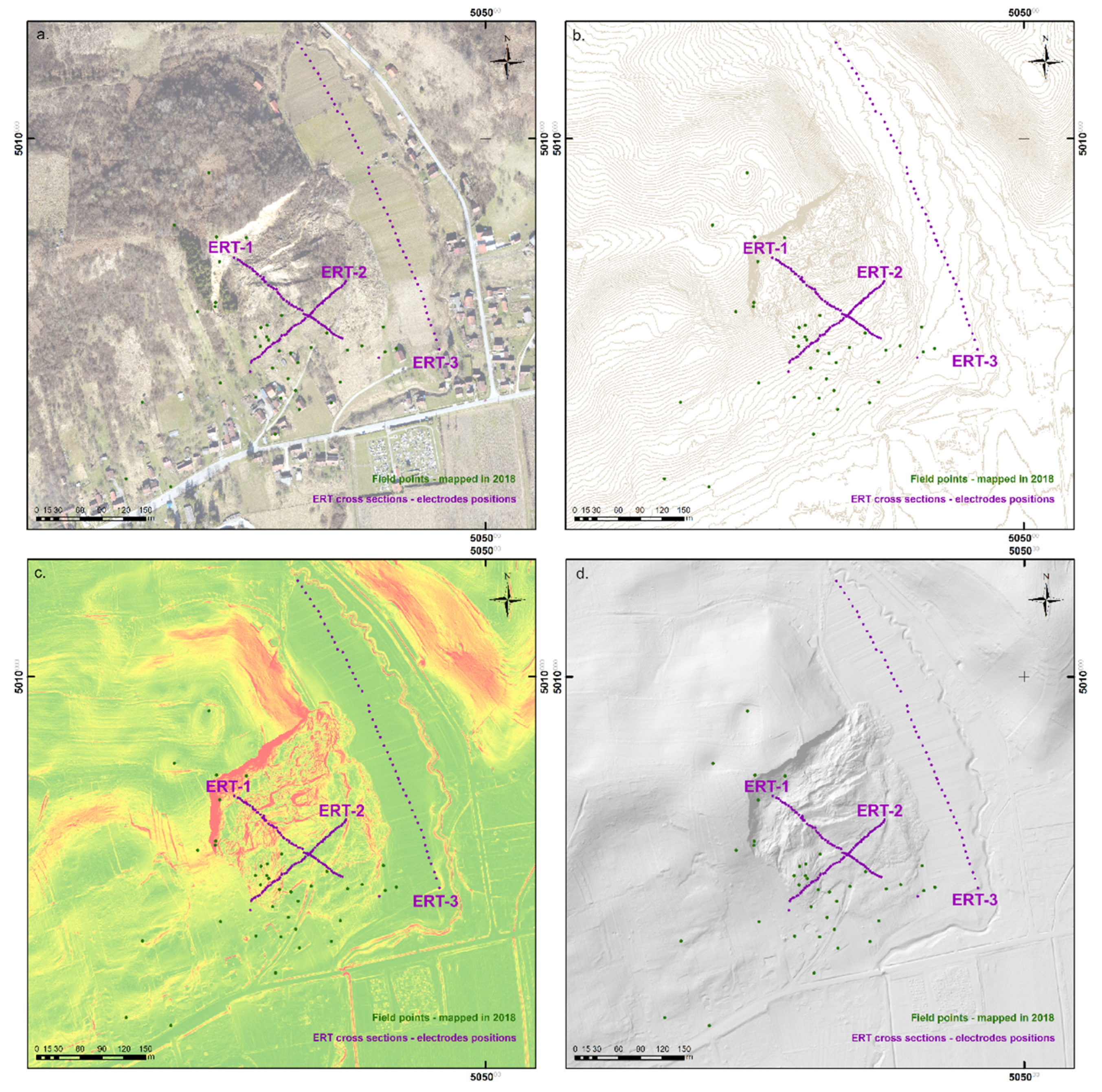 Sensors 22 00177 g007