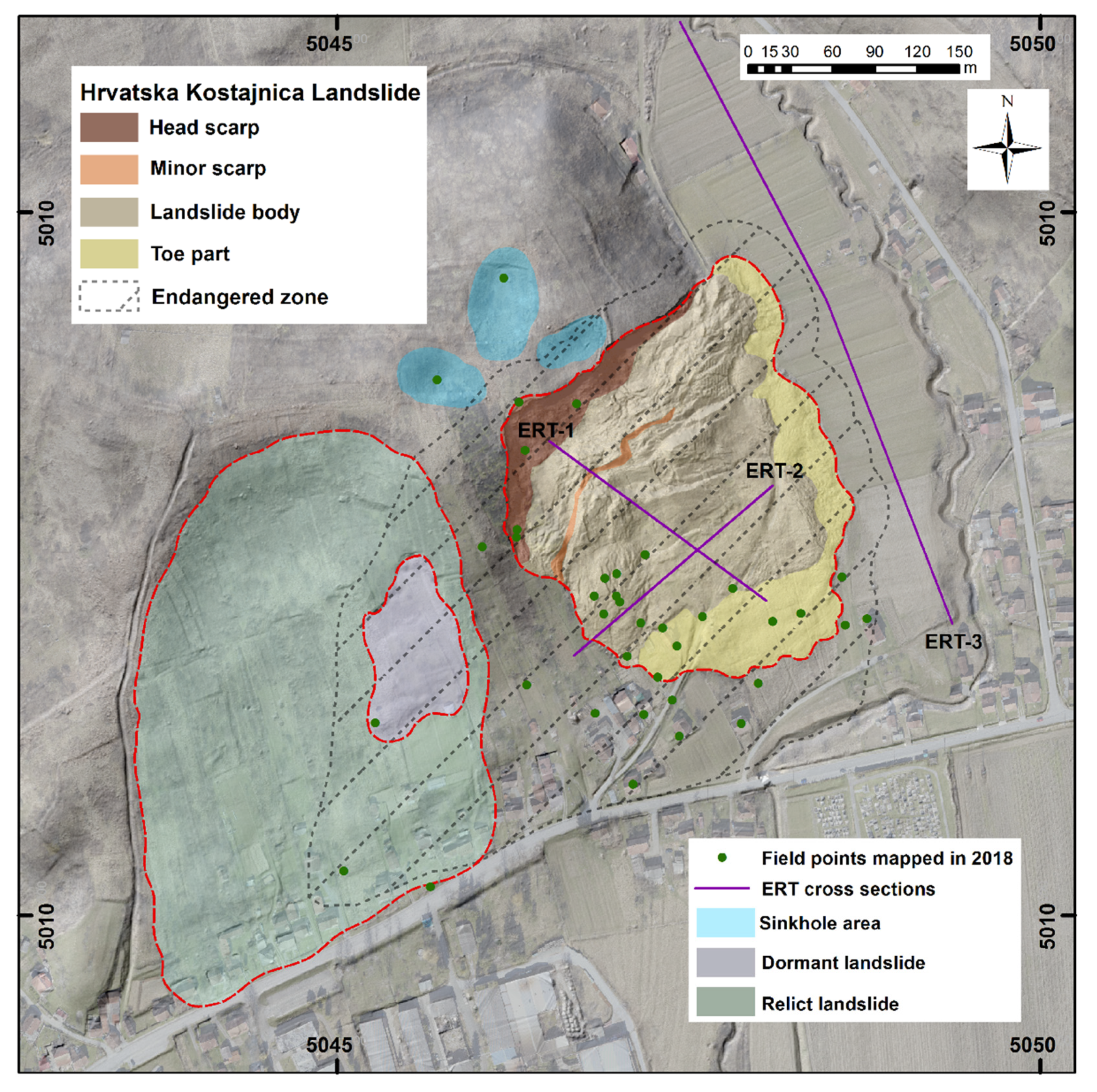 Sensors 22 00177 g008