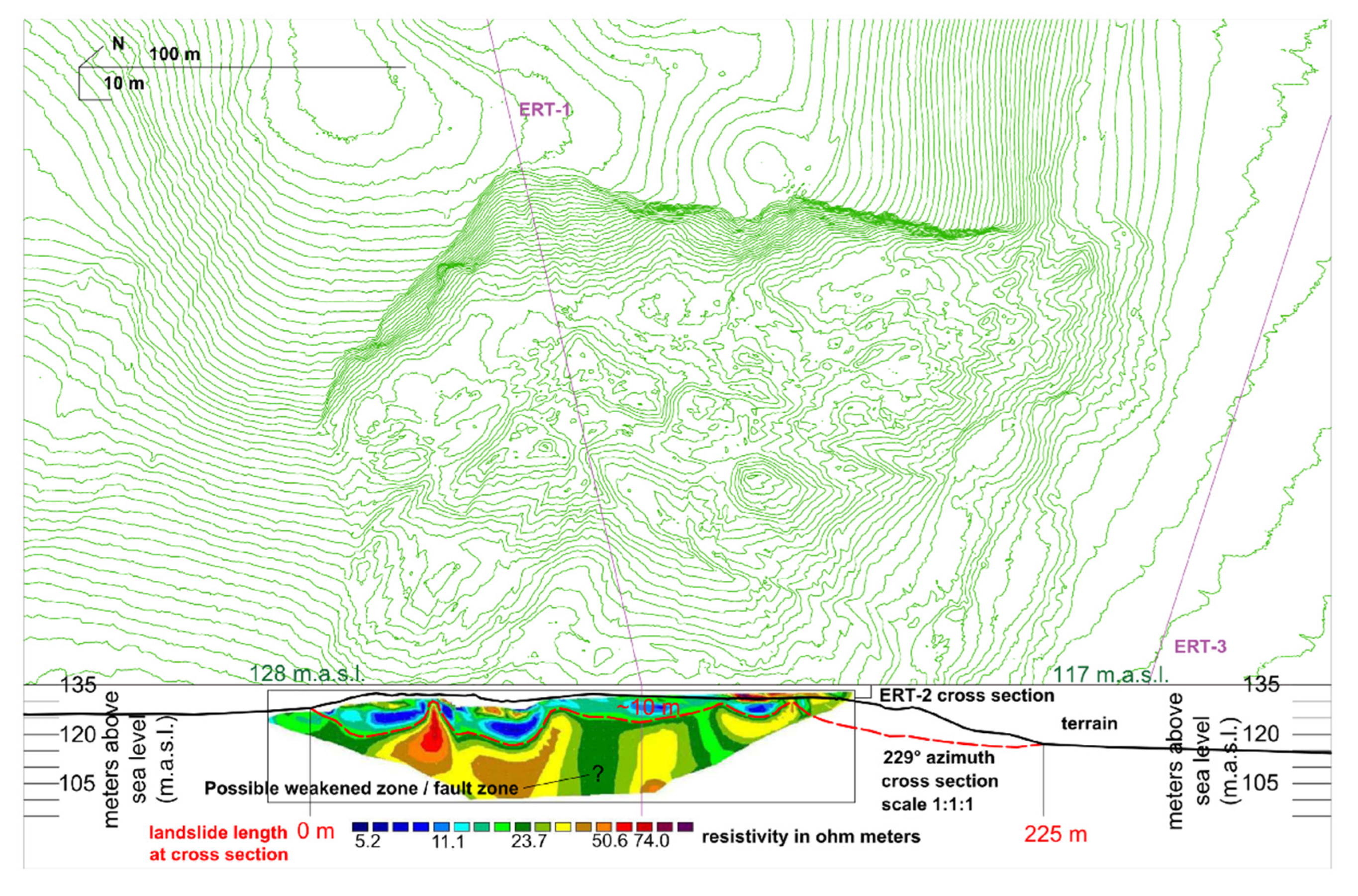 Sensors 22 00177 g011