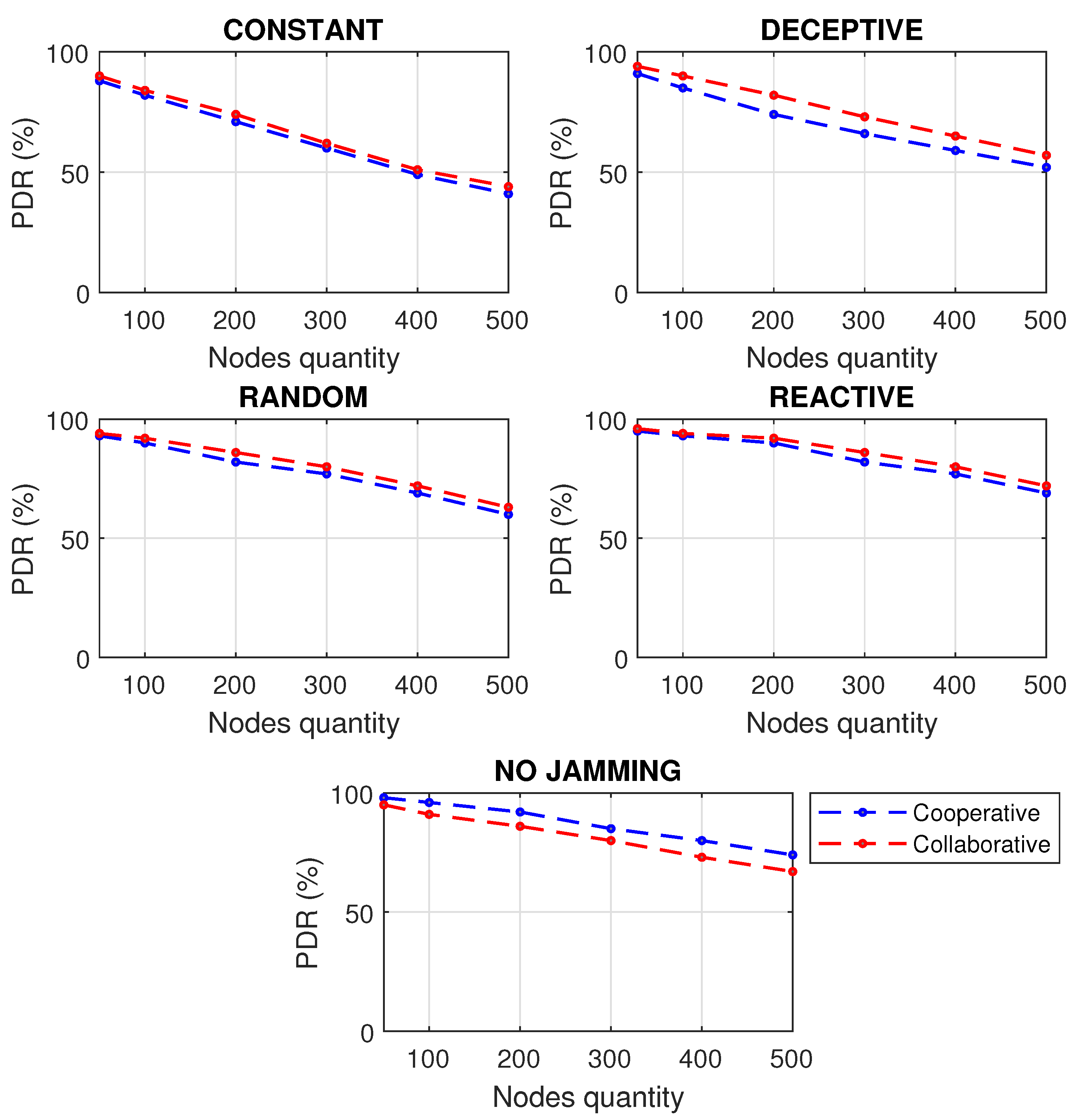 Sensors 22 00178 g008