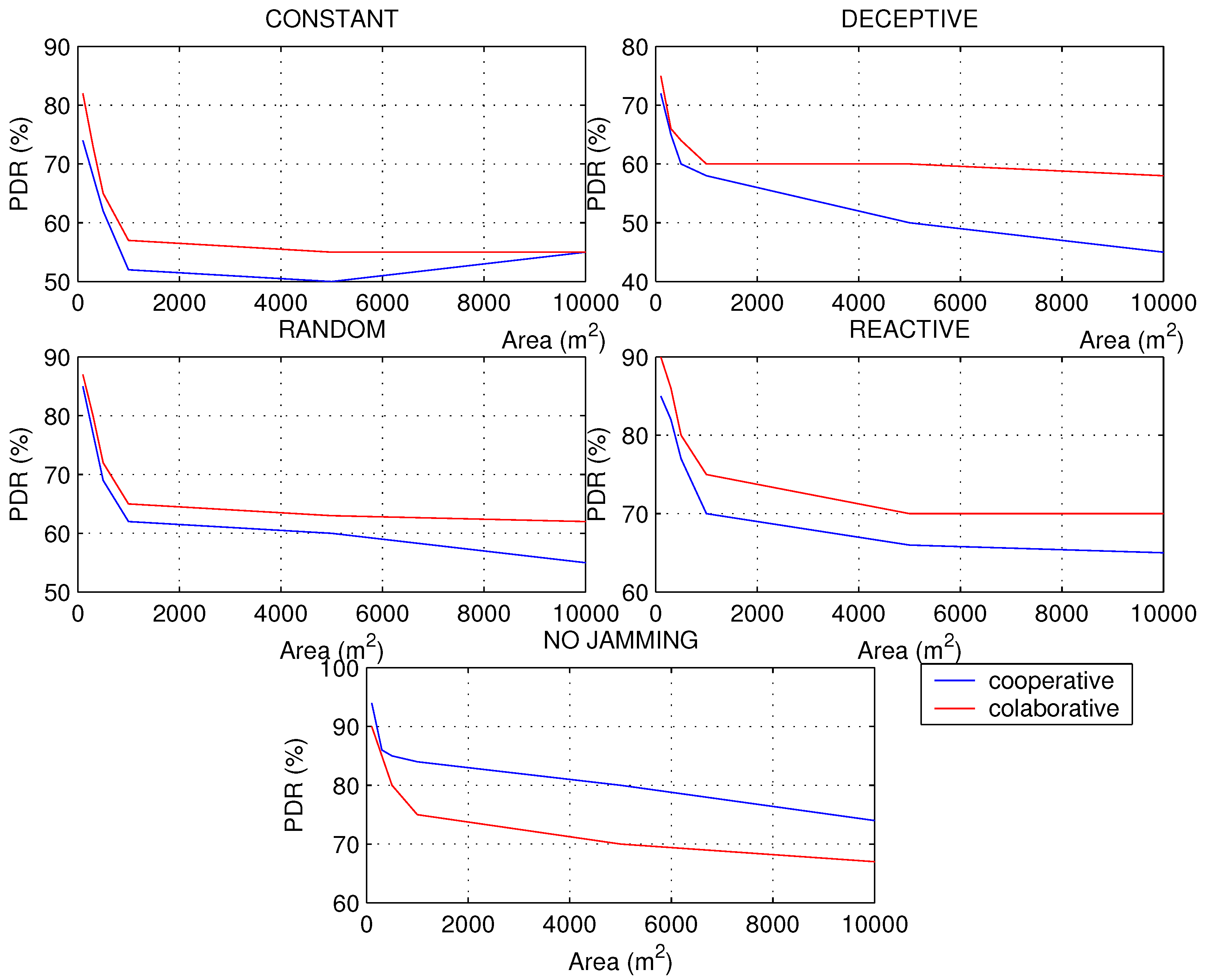 Sensors 22 00178 g011