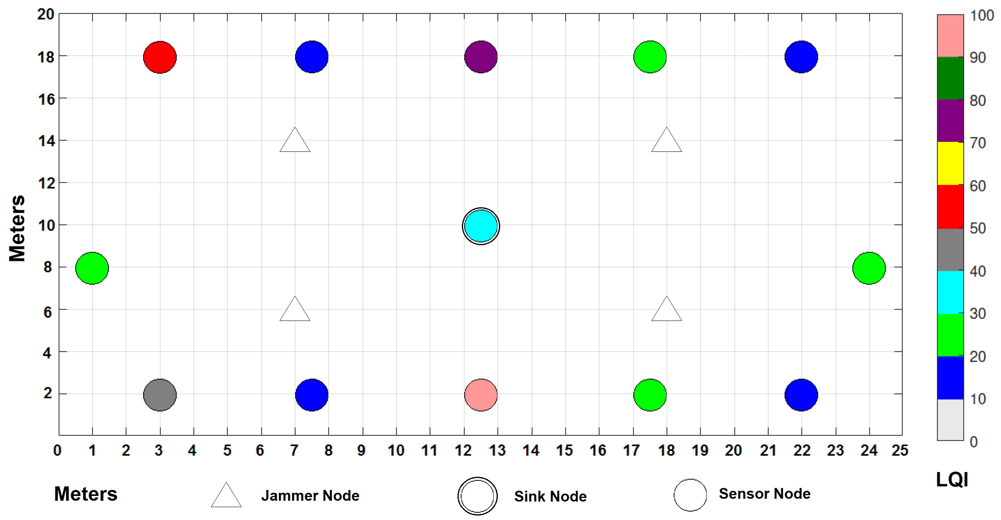 Sensors 22 00178 g016