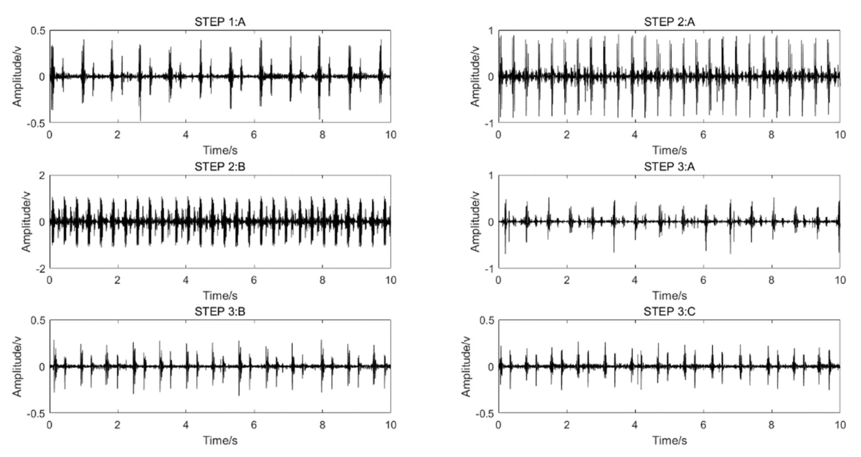 Sensors 22 00181 g002 Sensors 22 00181 g002