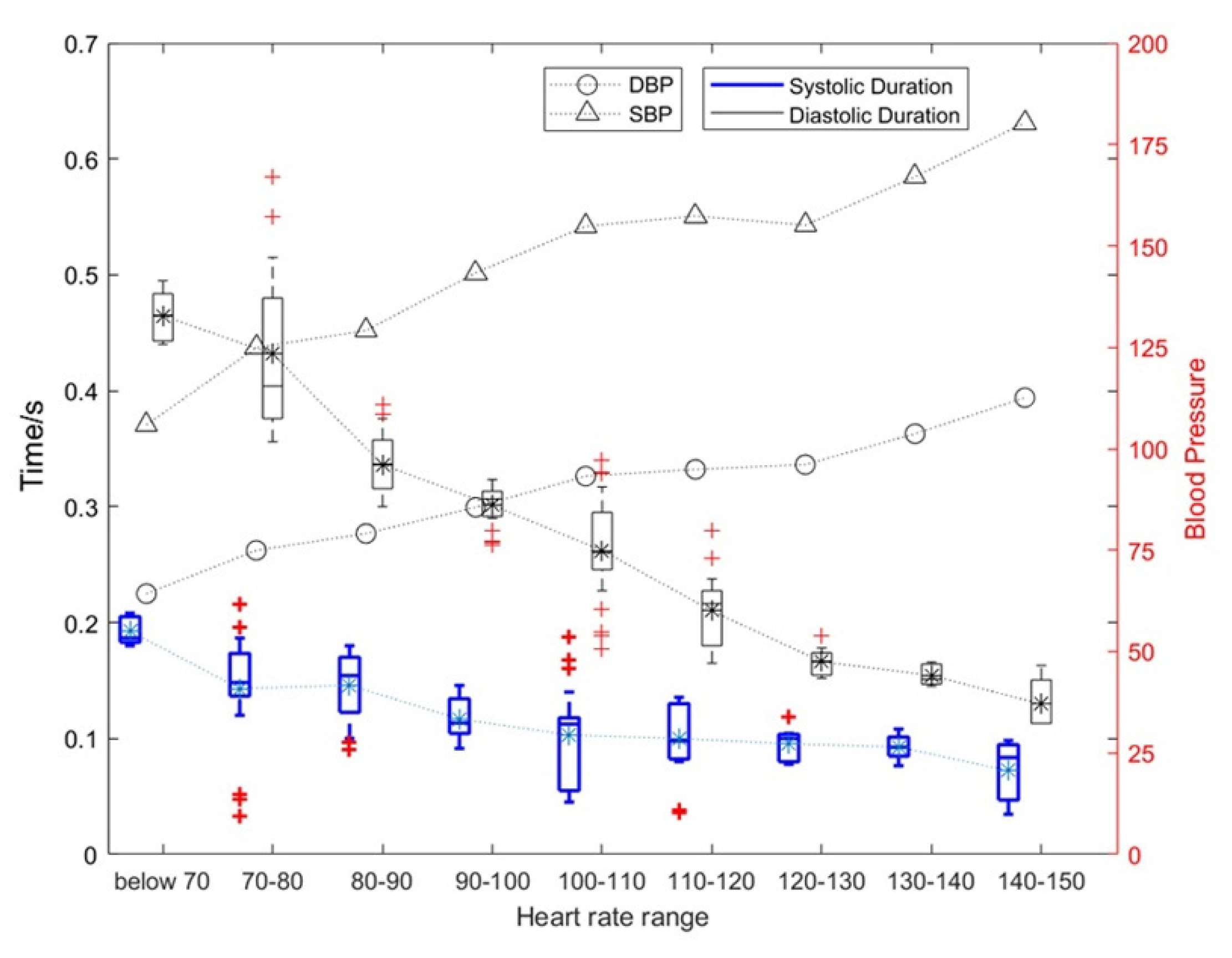 Sensors 22 00181 g007 Sensors 22 00181 g007