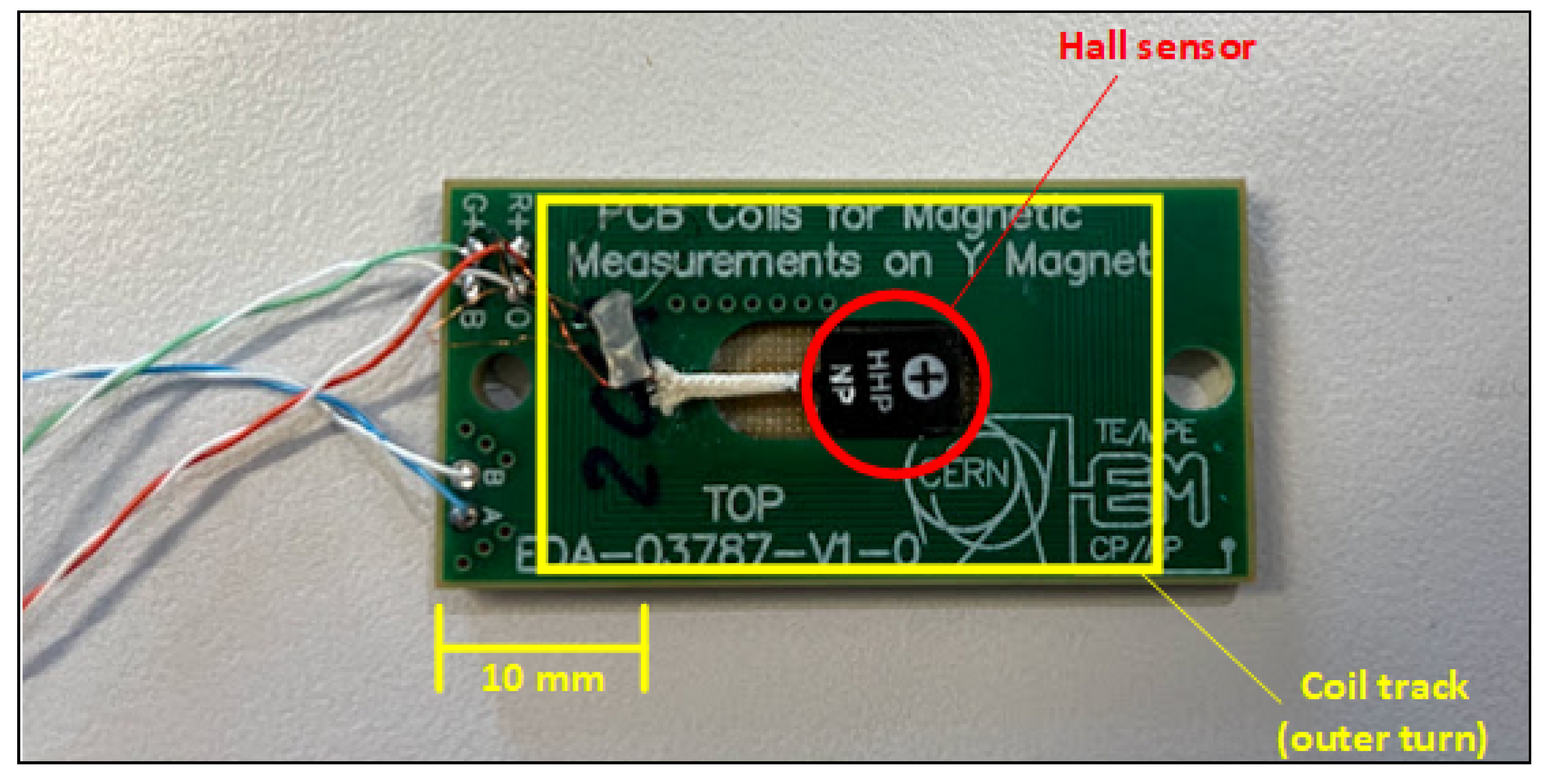 Sensors 22 00182 g003 Sensors 22 00182 g003