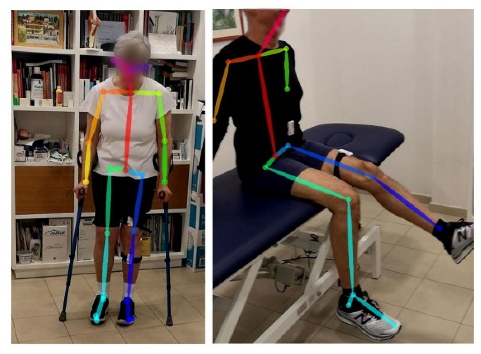 Sensors 22 00184 g003