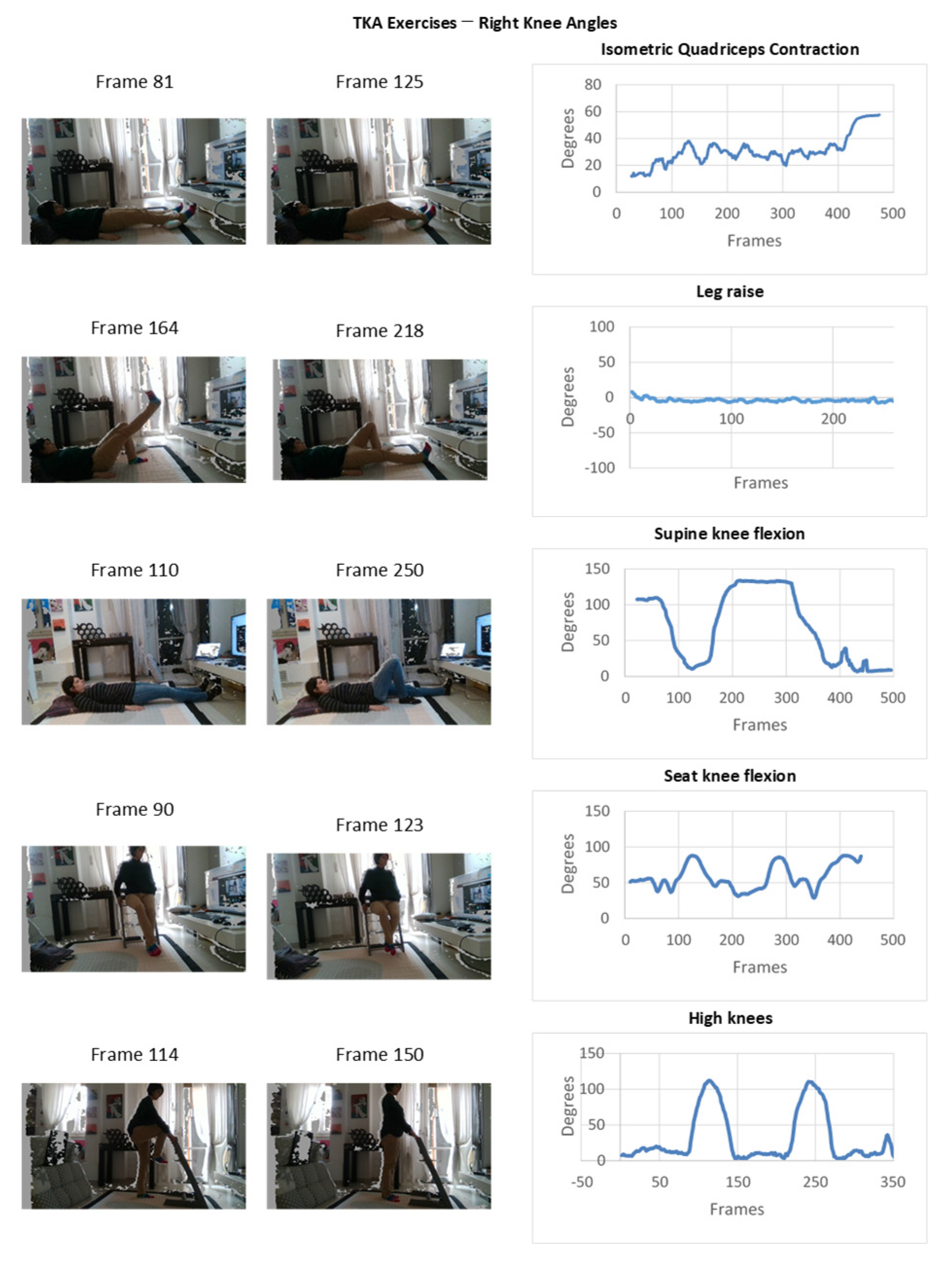 Sensors 22 00184 g009