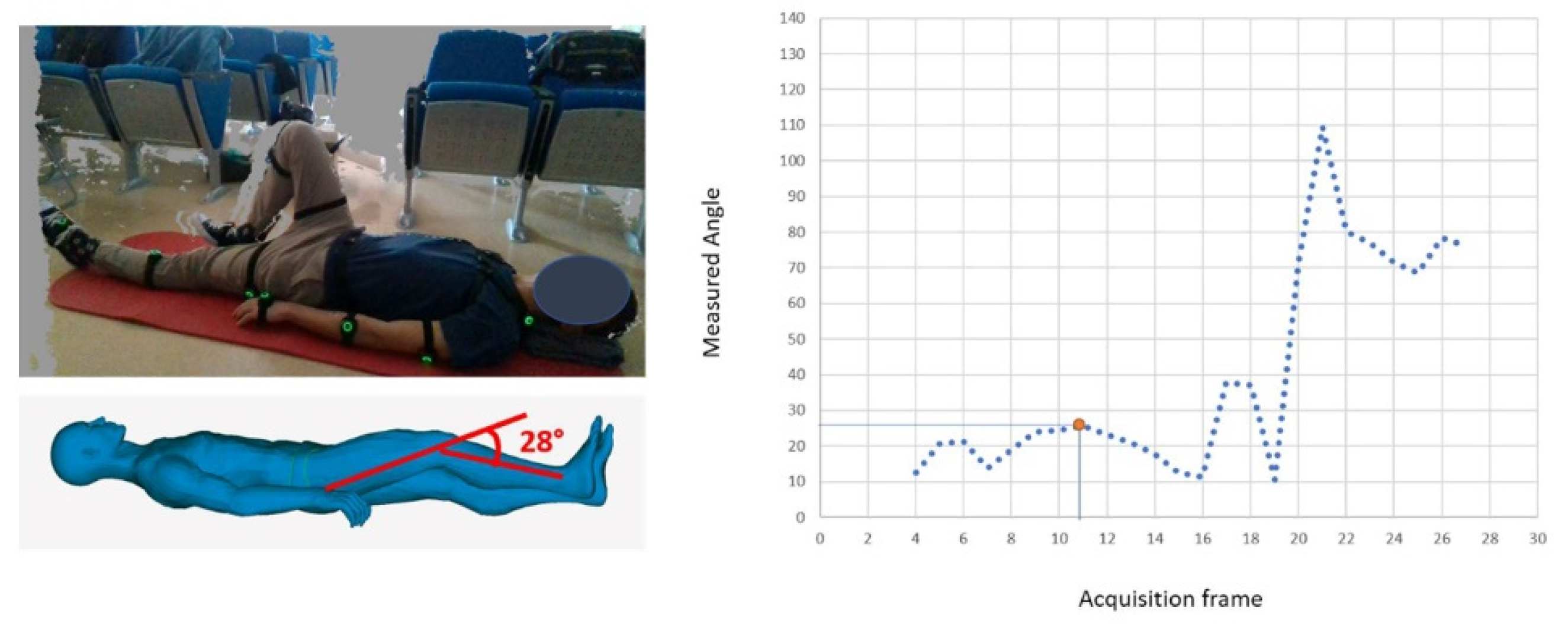 Sensors 22 00184 g012