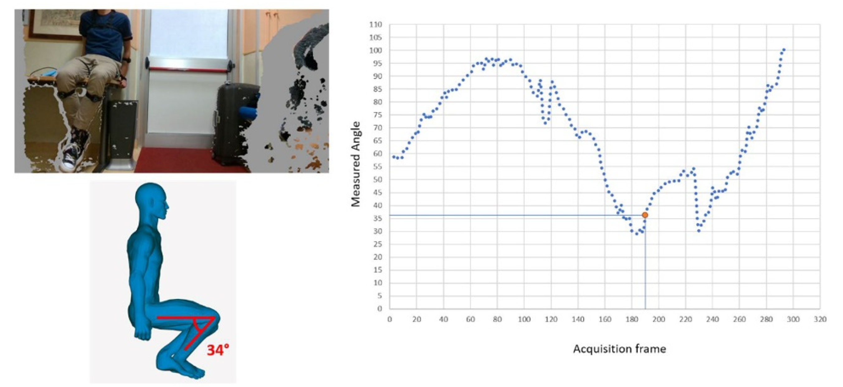 Sensors 22 00184 g013