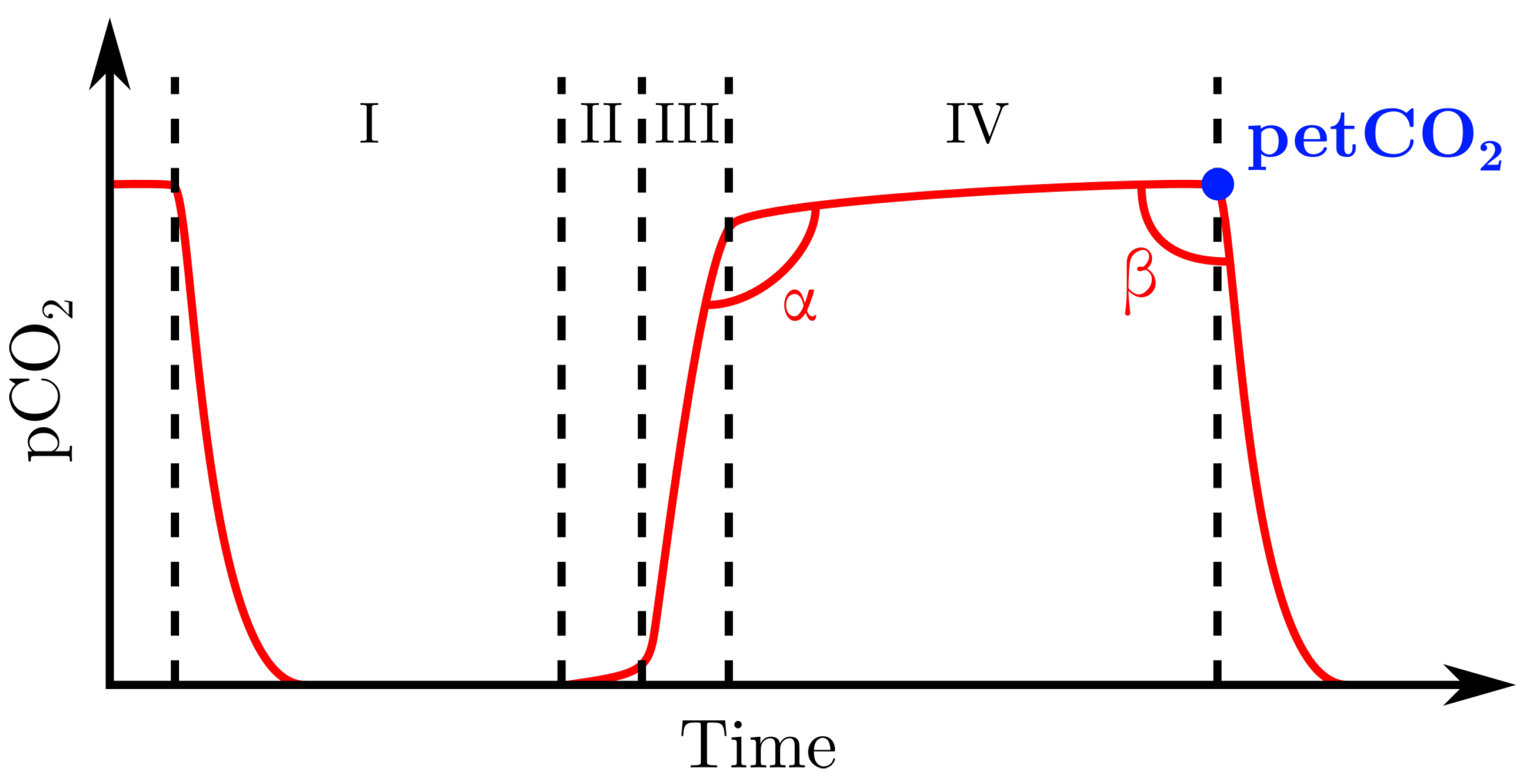 Sensors 22 00188 g013