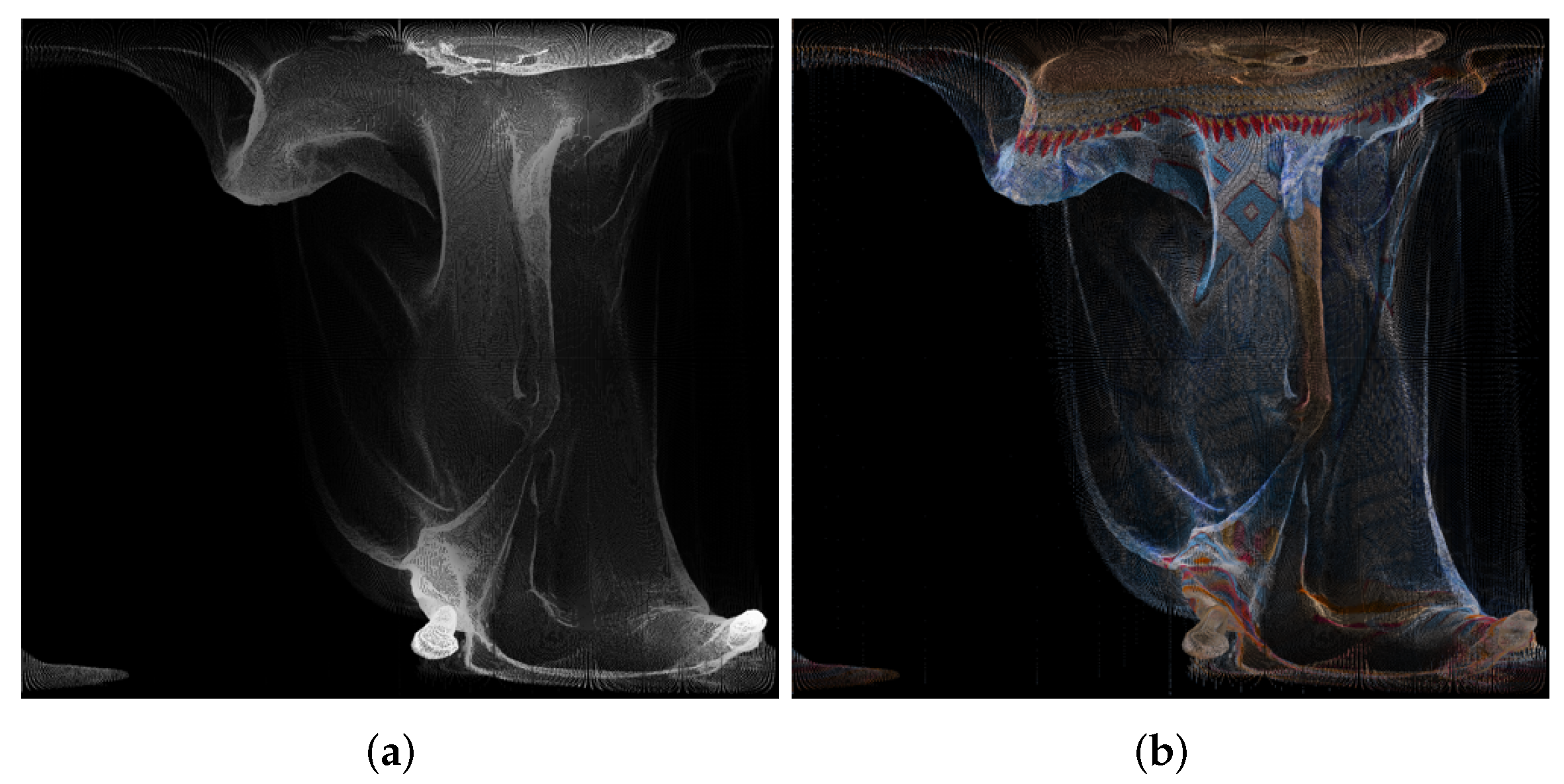 Sensors 22 00197 g005