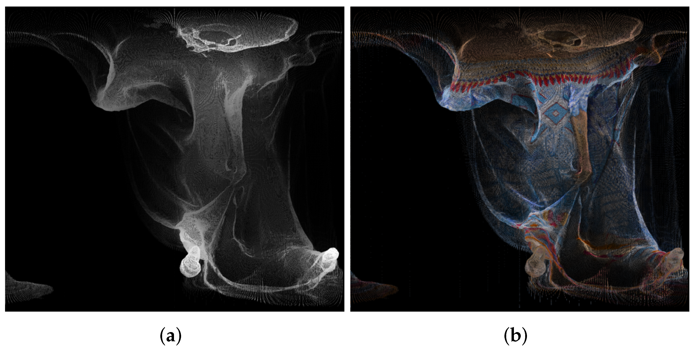 Sensors 22 00197 g006