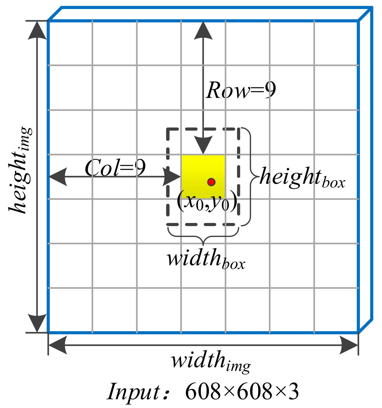 Sensors 22 00200 g001