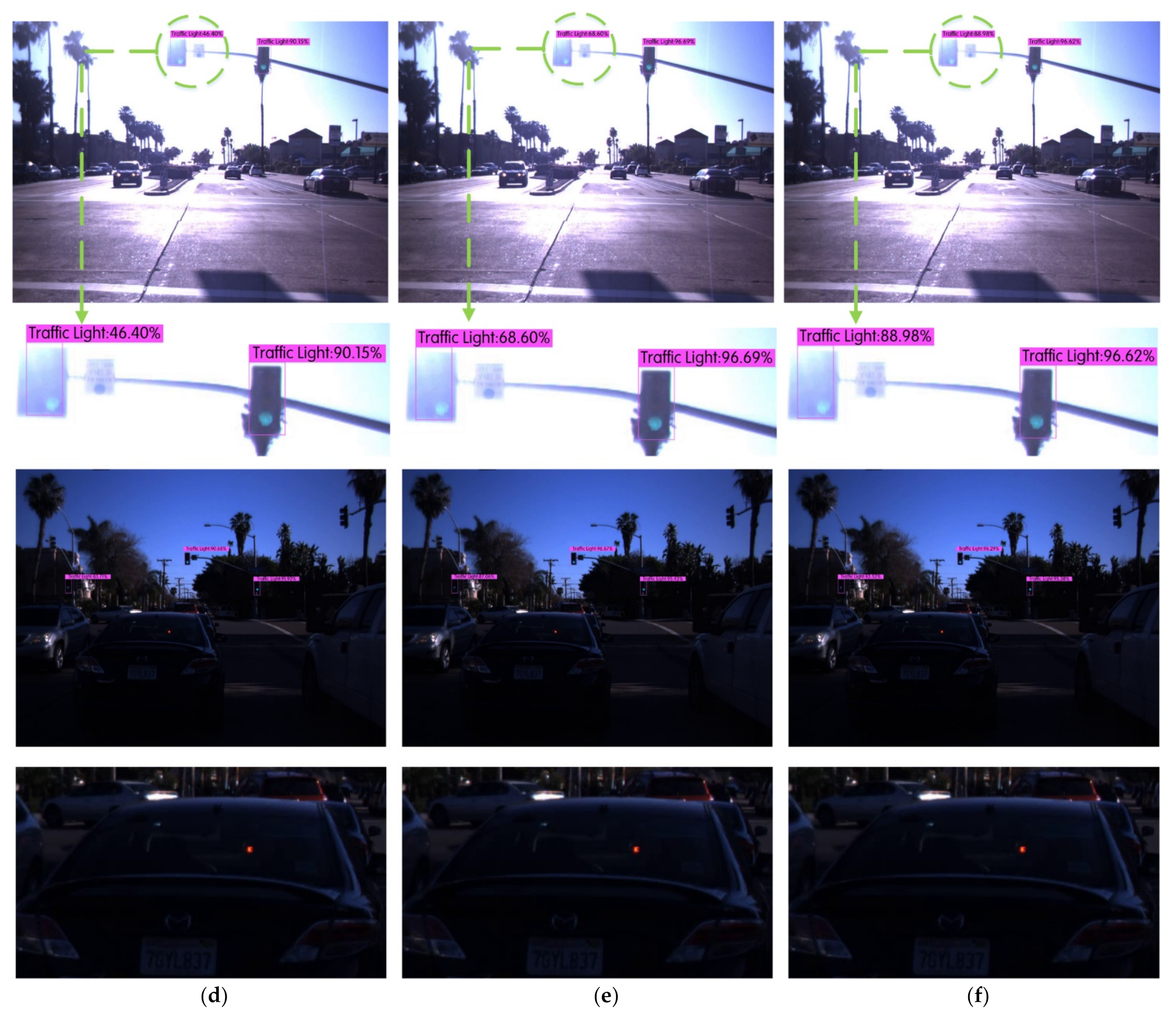 Sensors 22 00200 g009b