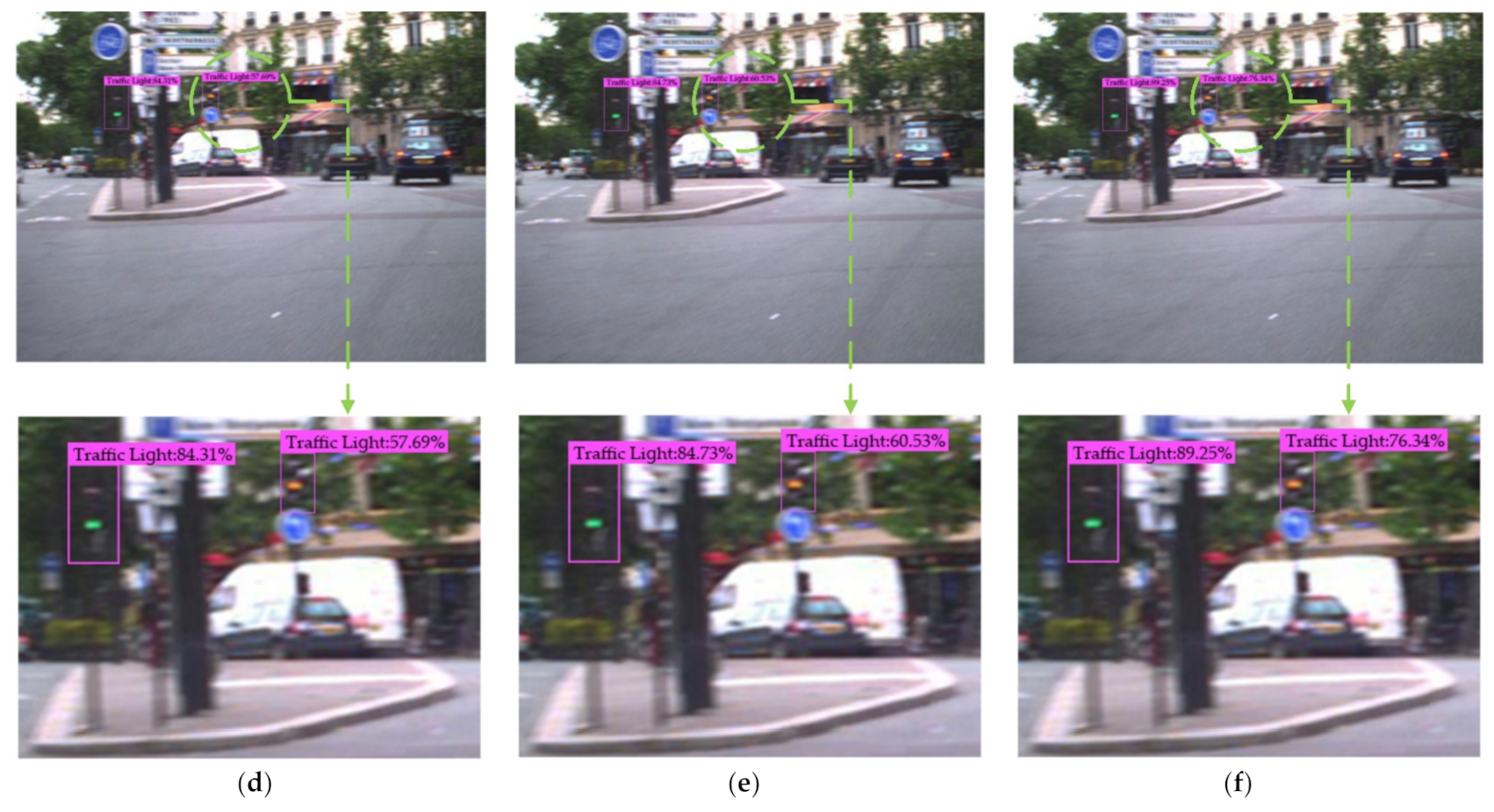 Sensors 22 00200 g010b