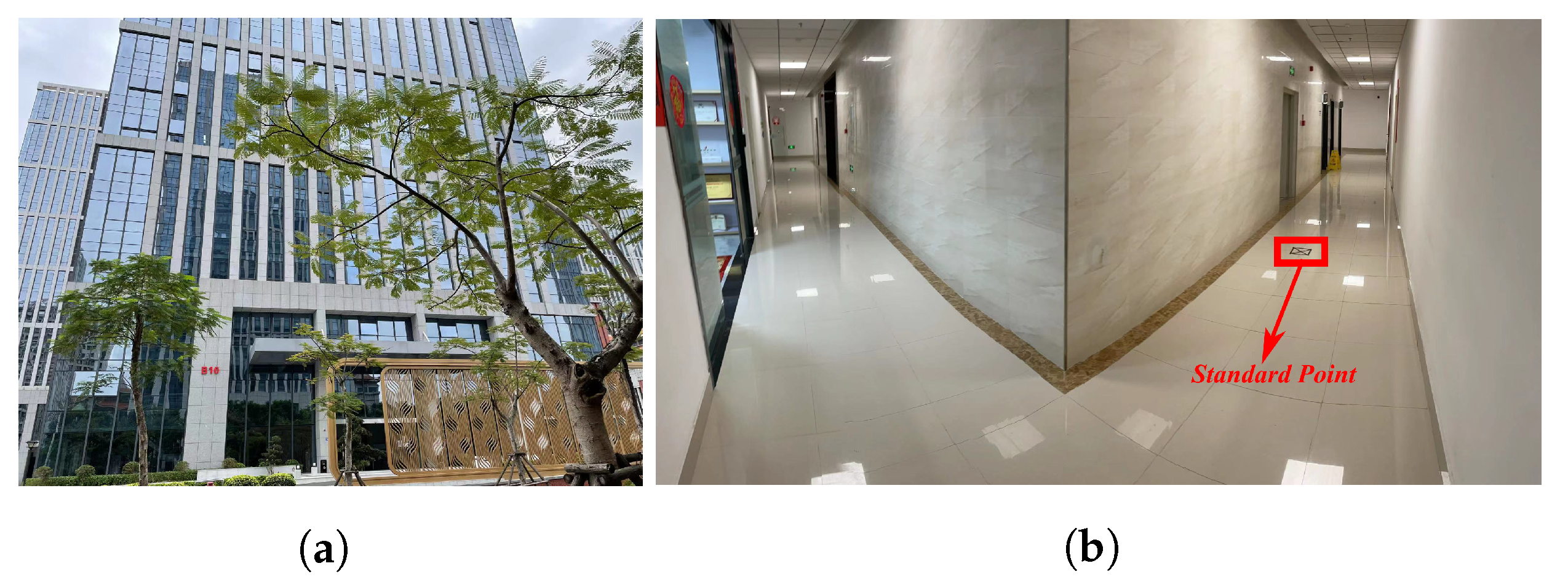 Sensors 22 00209 g010