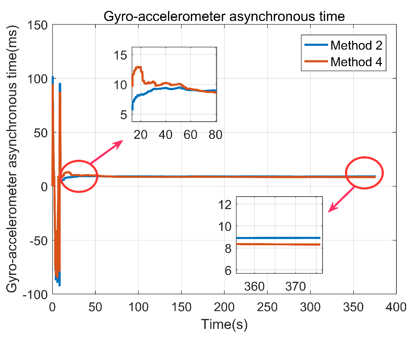 Sensors 22 00209 g012