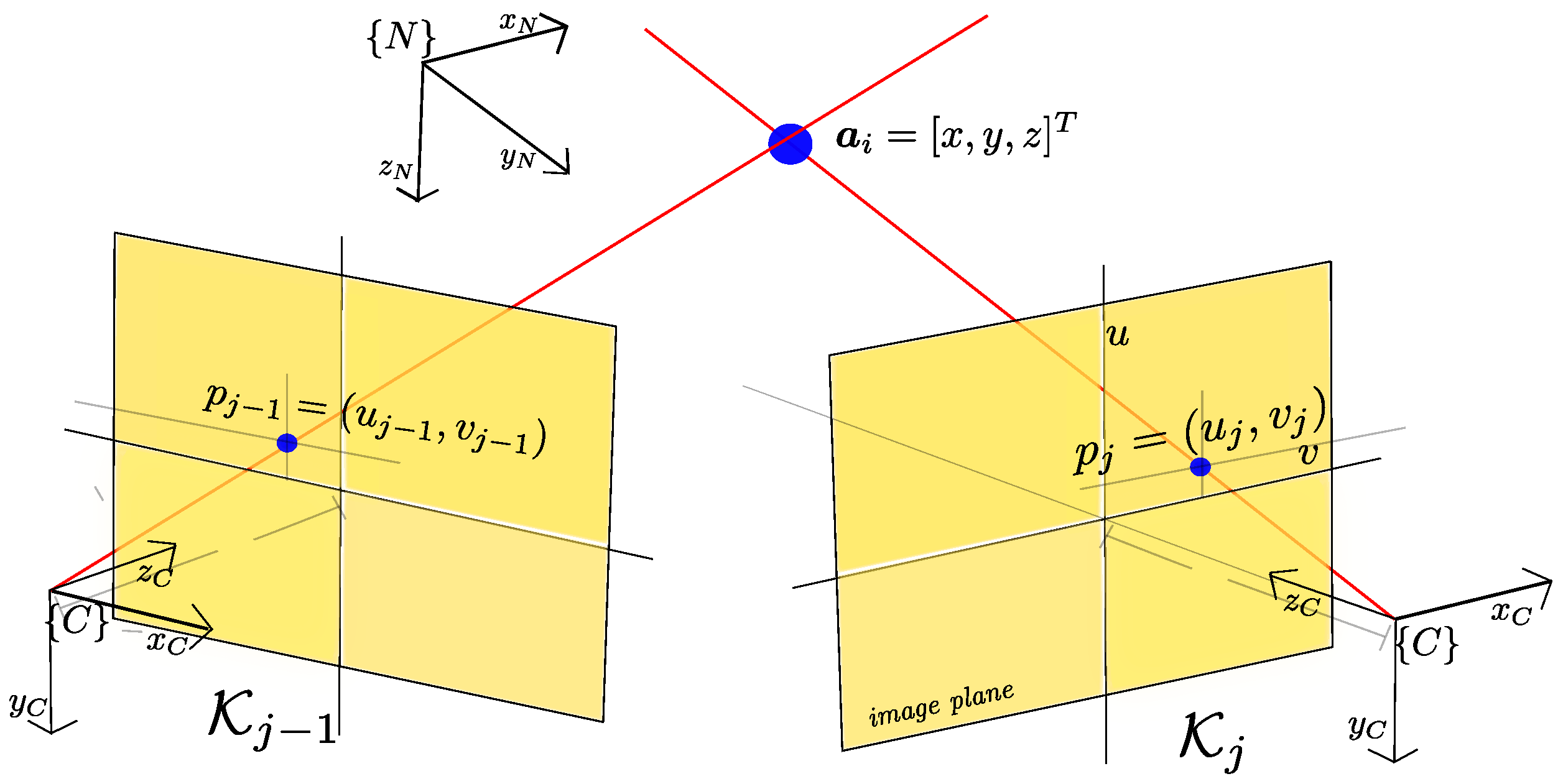 Sensors 22 00210 g002