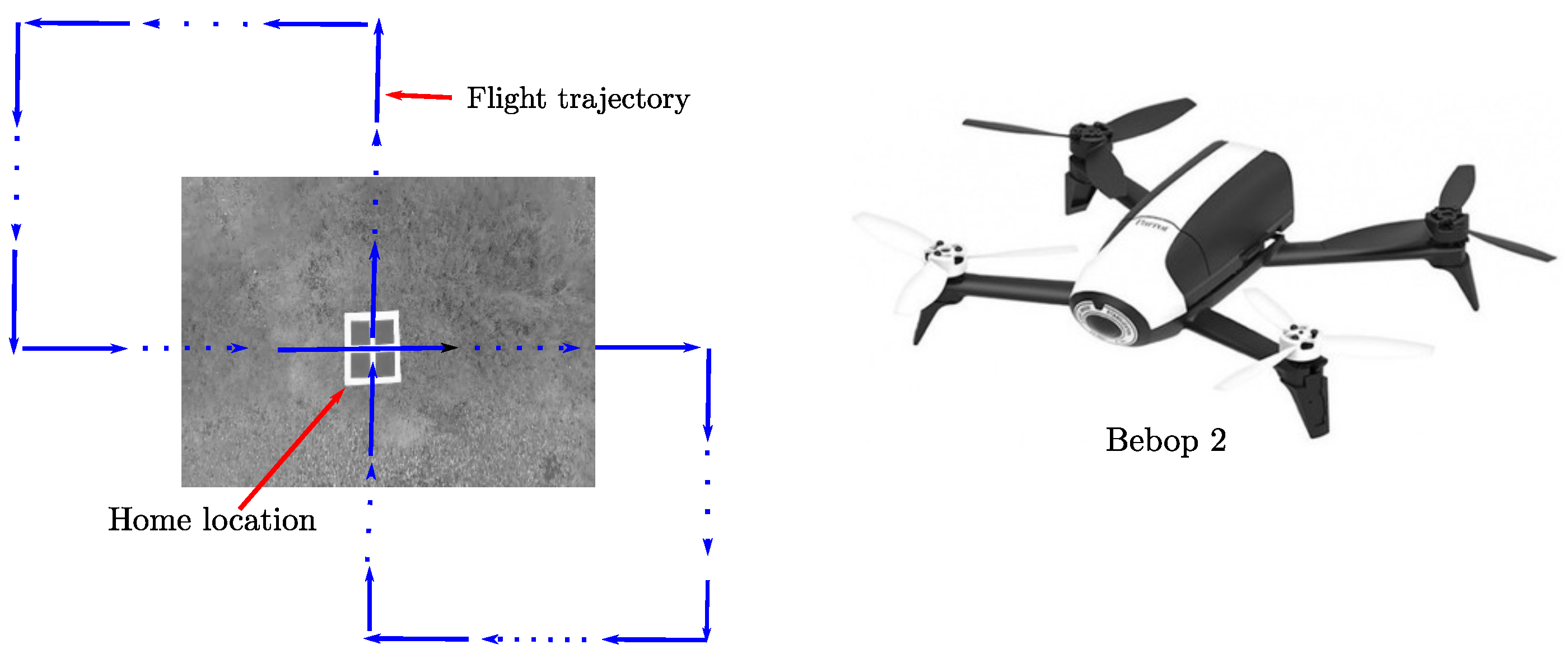 Sensors 22 00210 g006