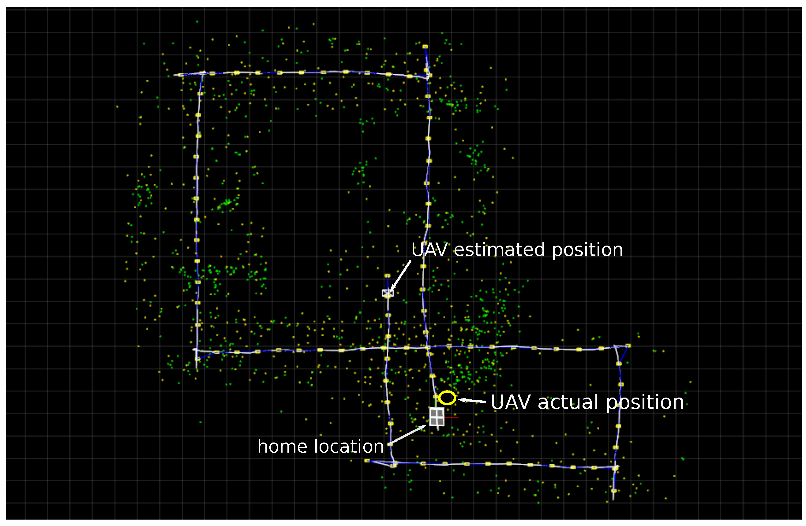 Sensors 22 00210 g008