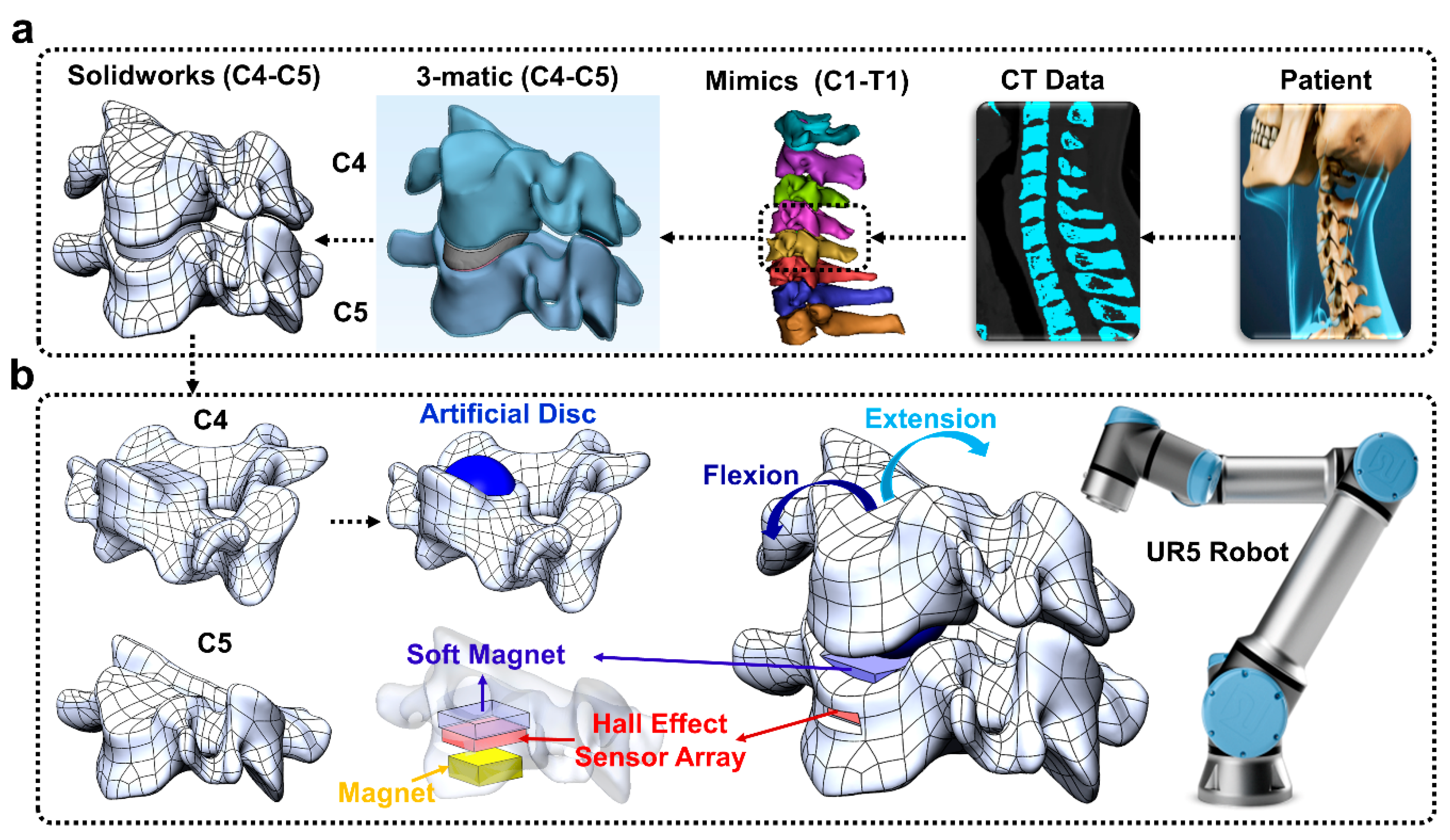 Sensors 22 00212 g001