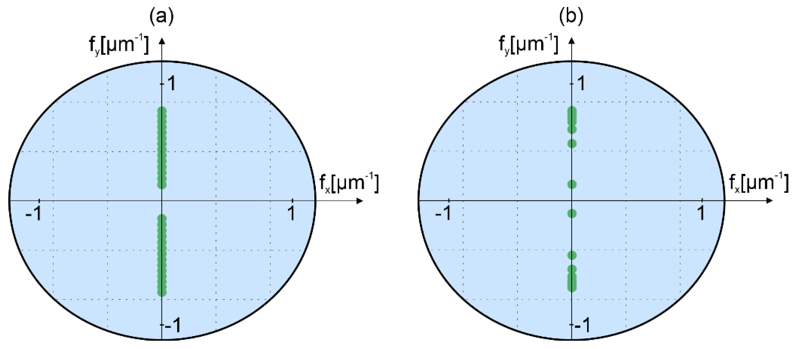 Sensors 22 00214 g003 Sensors 22 00214 g003