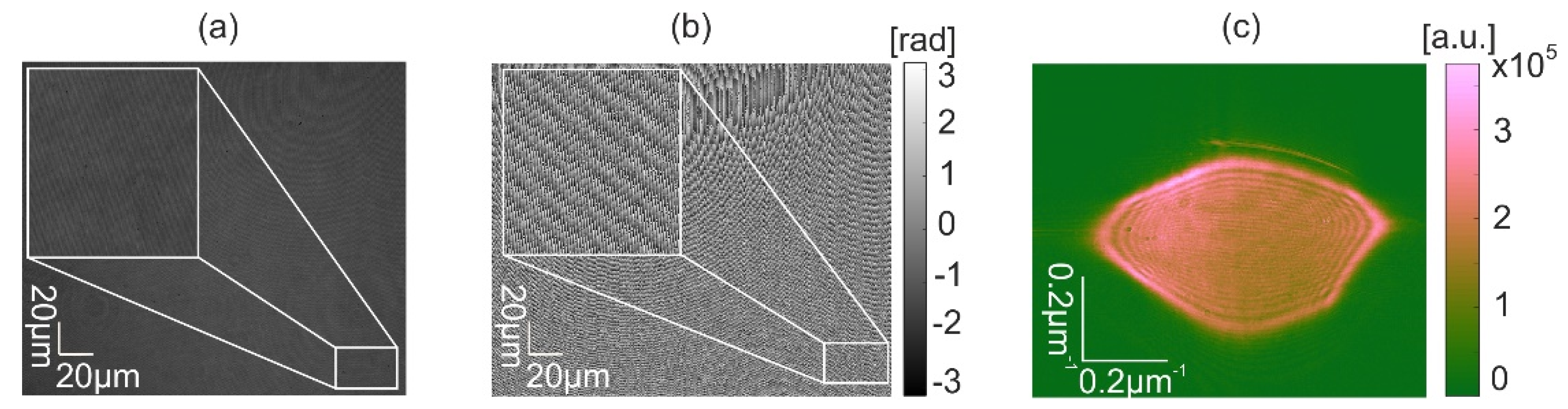 Sensors 22 00214 g008 Sensors 22 00214 g008