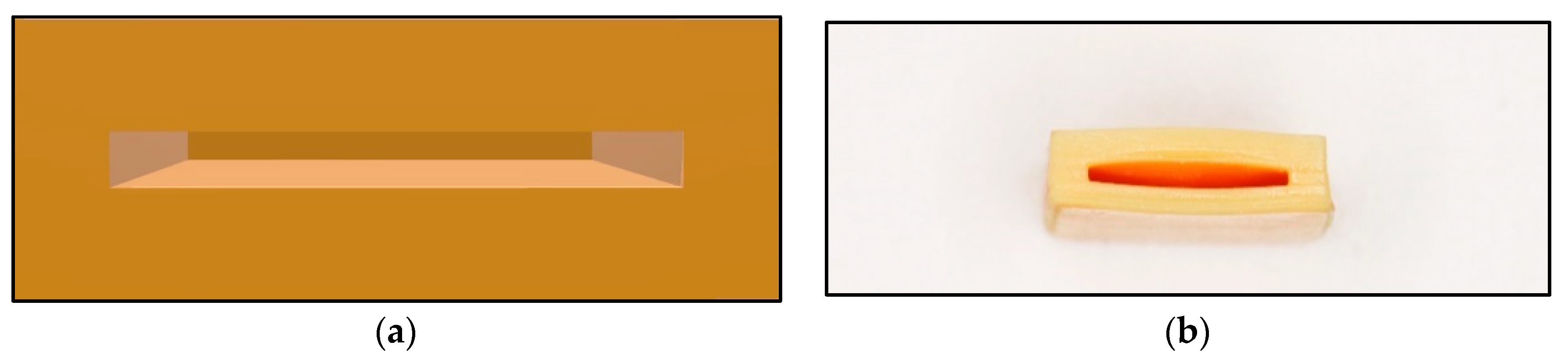 Sensors 22 00220 g002