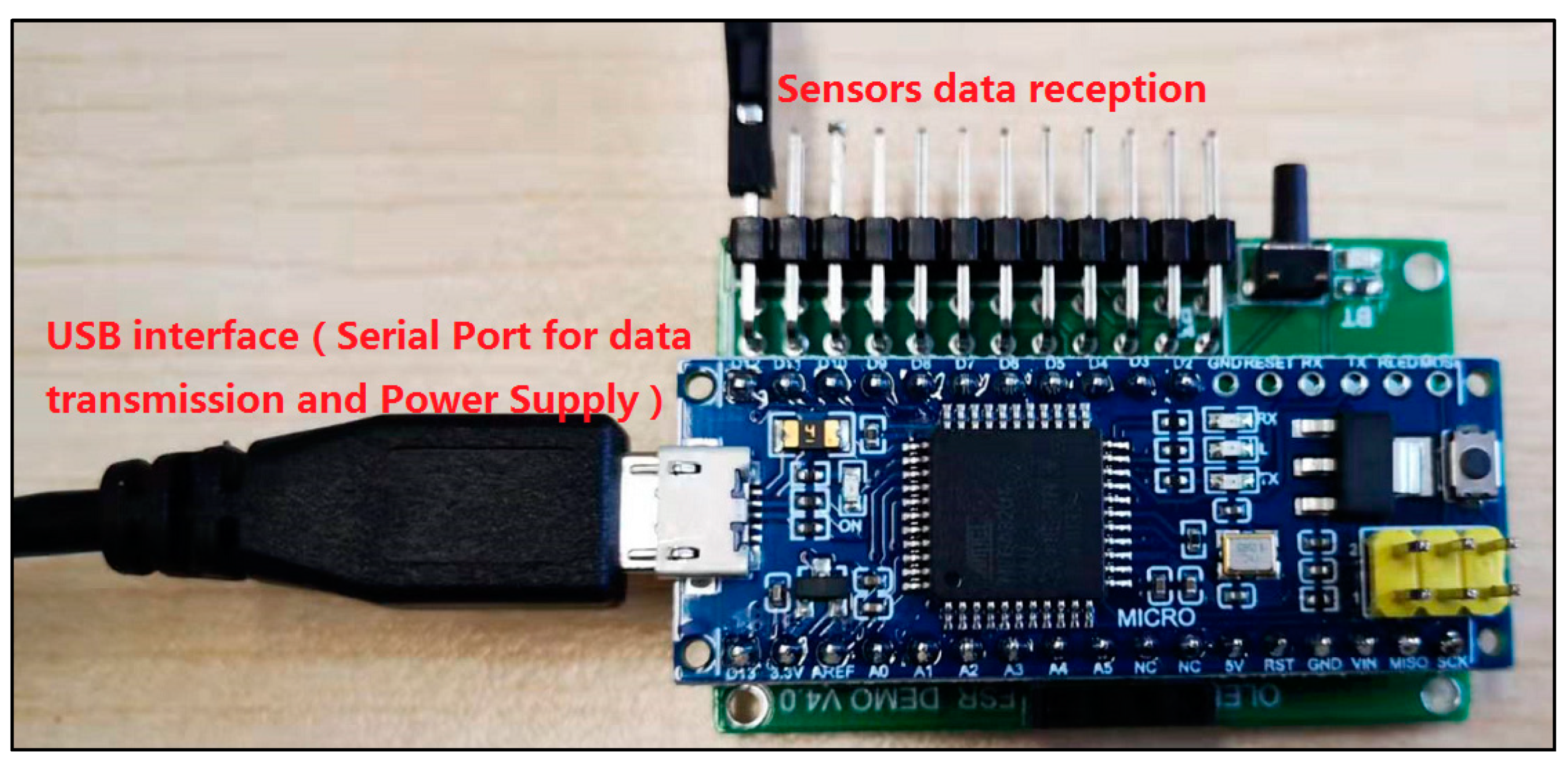 Sensors 22 00220 g007