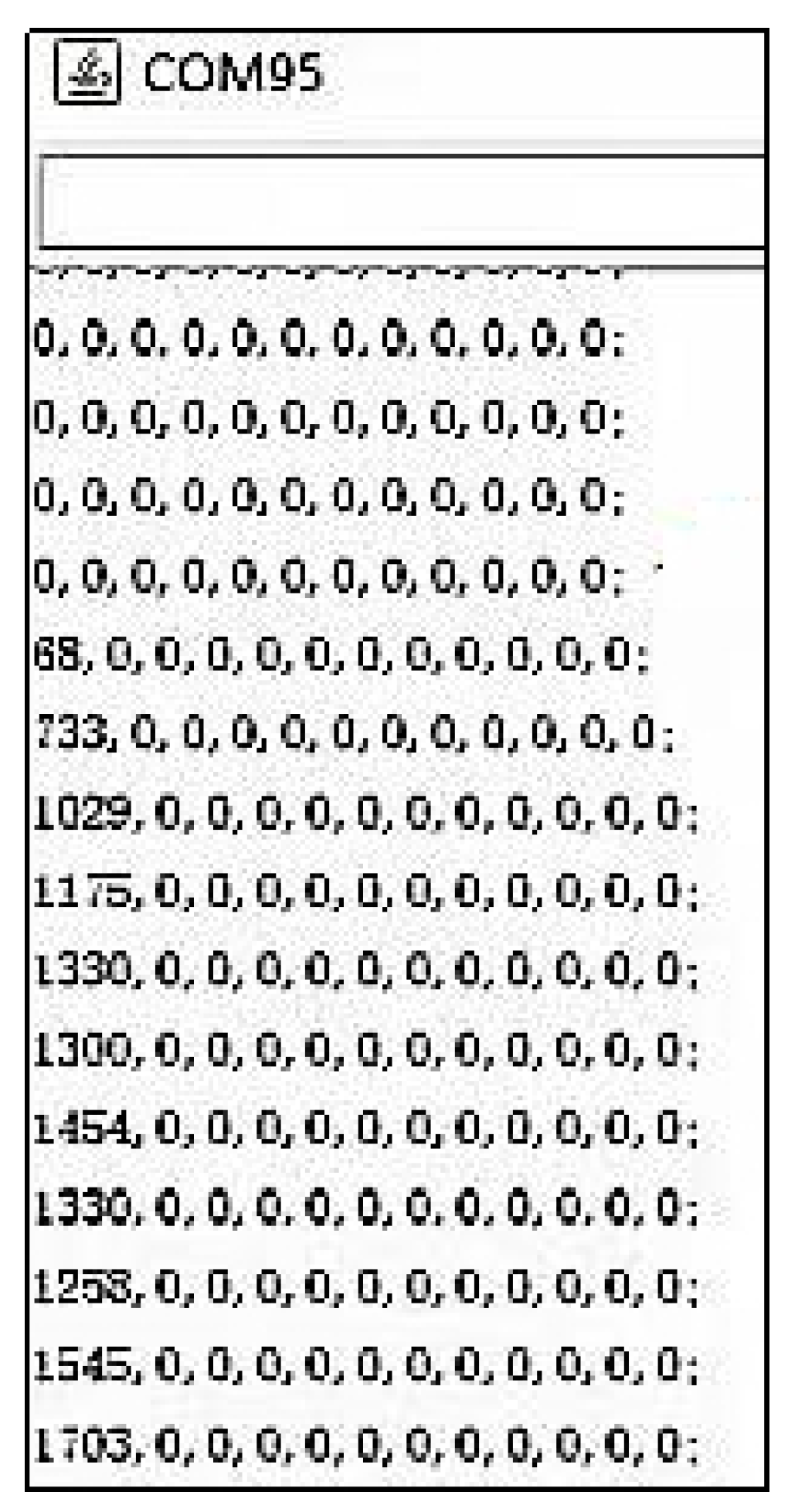 Sensors 22 00220 g008