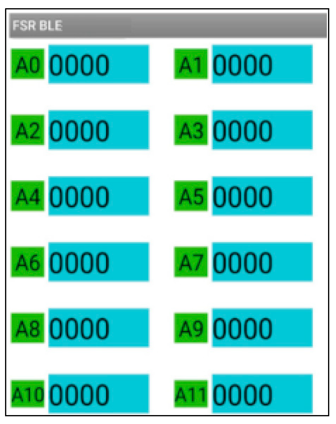 Sensors 22 00220 g009