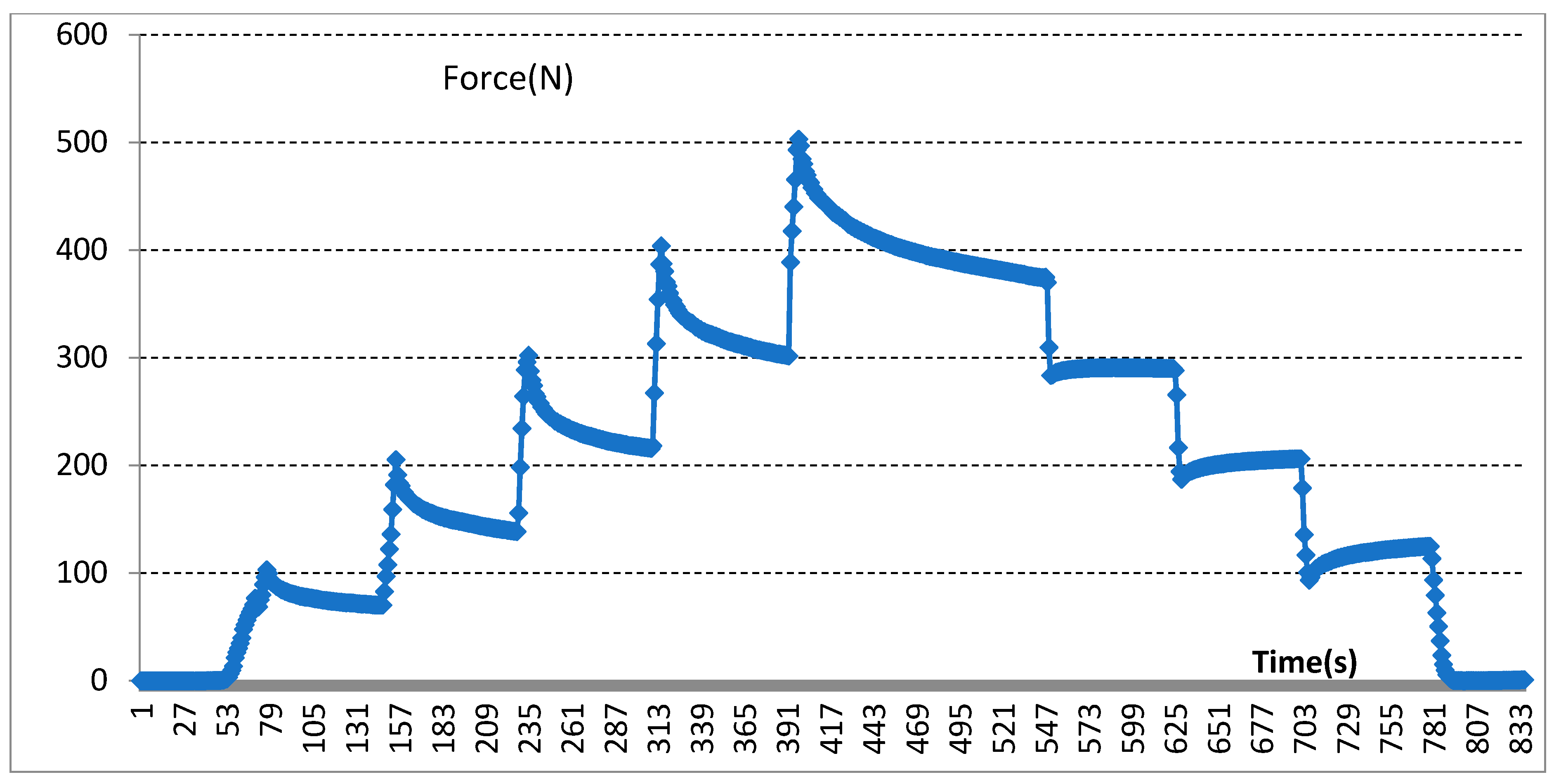 Sensors 22 00220 g012