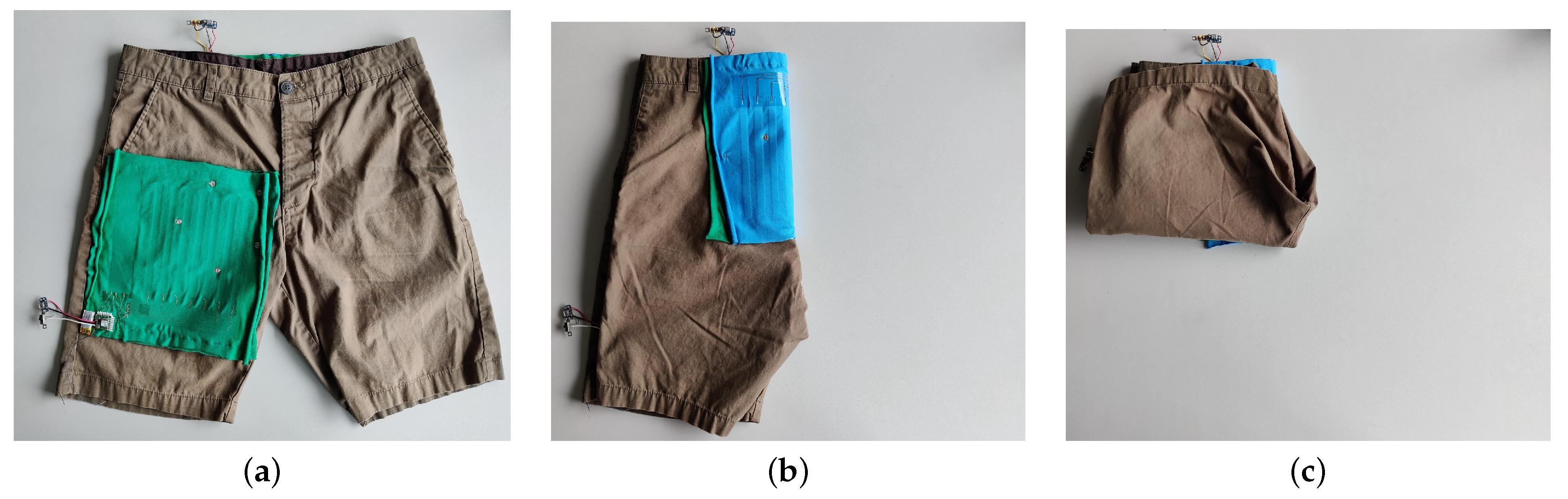 Sensors 22 00222 g007