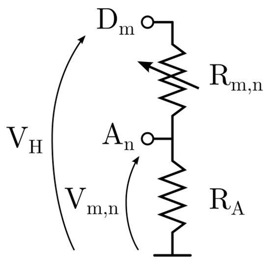 Sensors 22 00222 g0a1 550