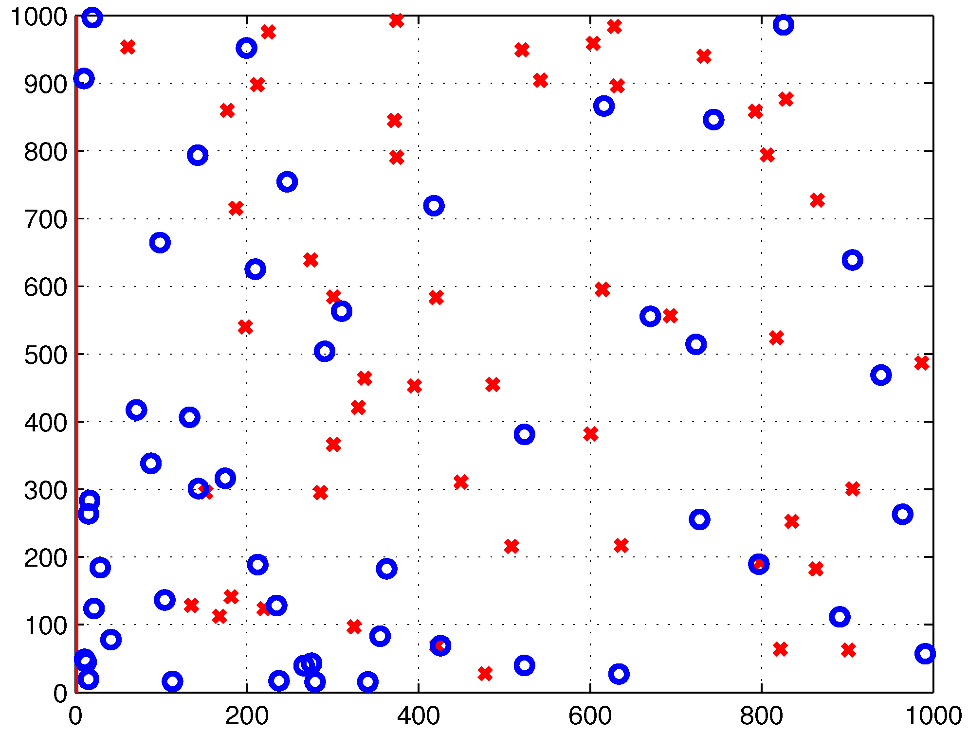 Sensors 22 00223 g001